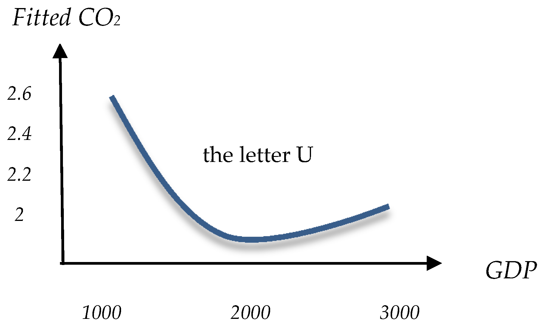 Energies 14 04482 g001 550