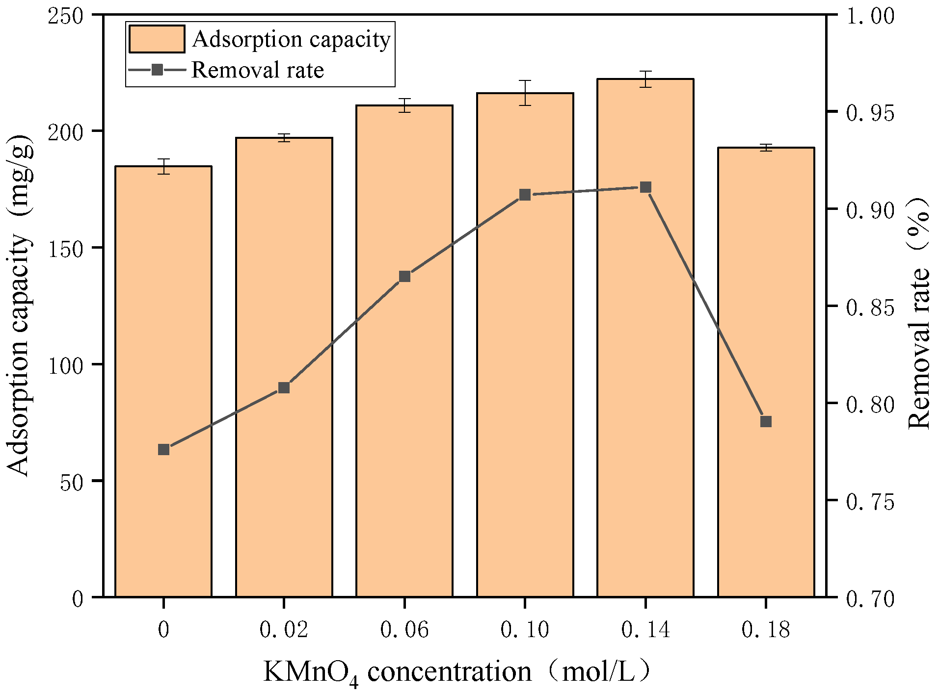 Energies 14 04483 g002