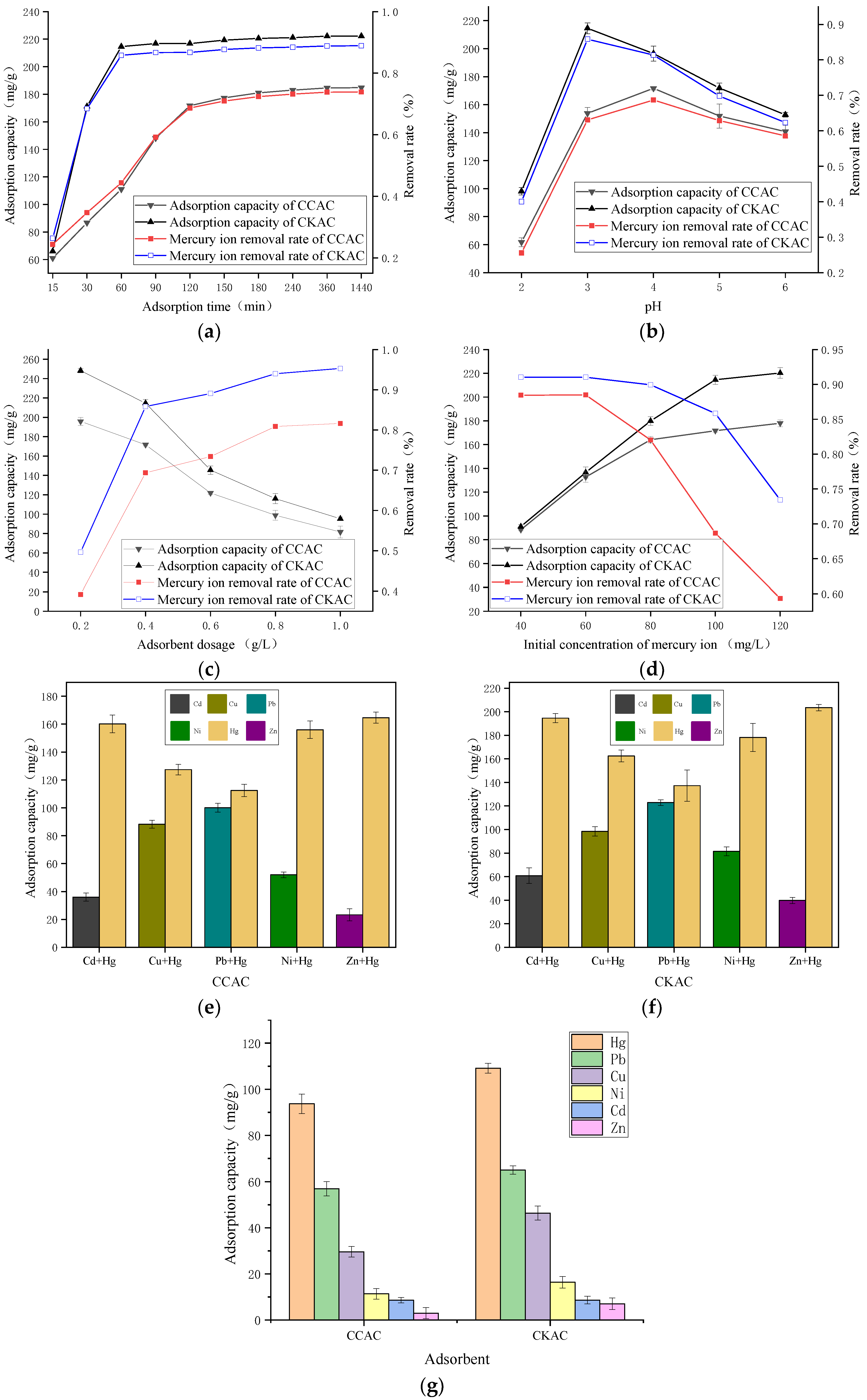 Energies 14 04483 g003