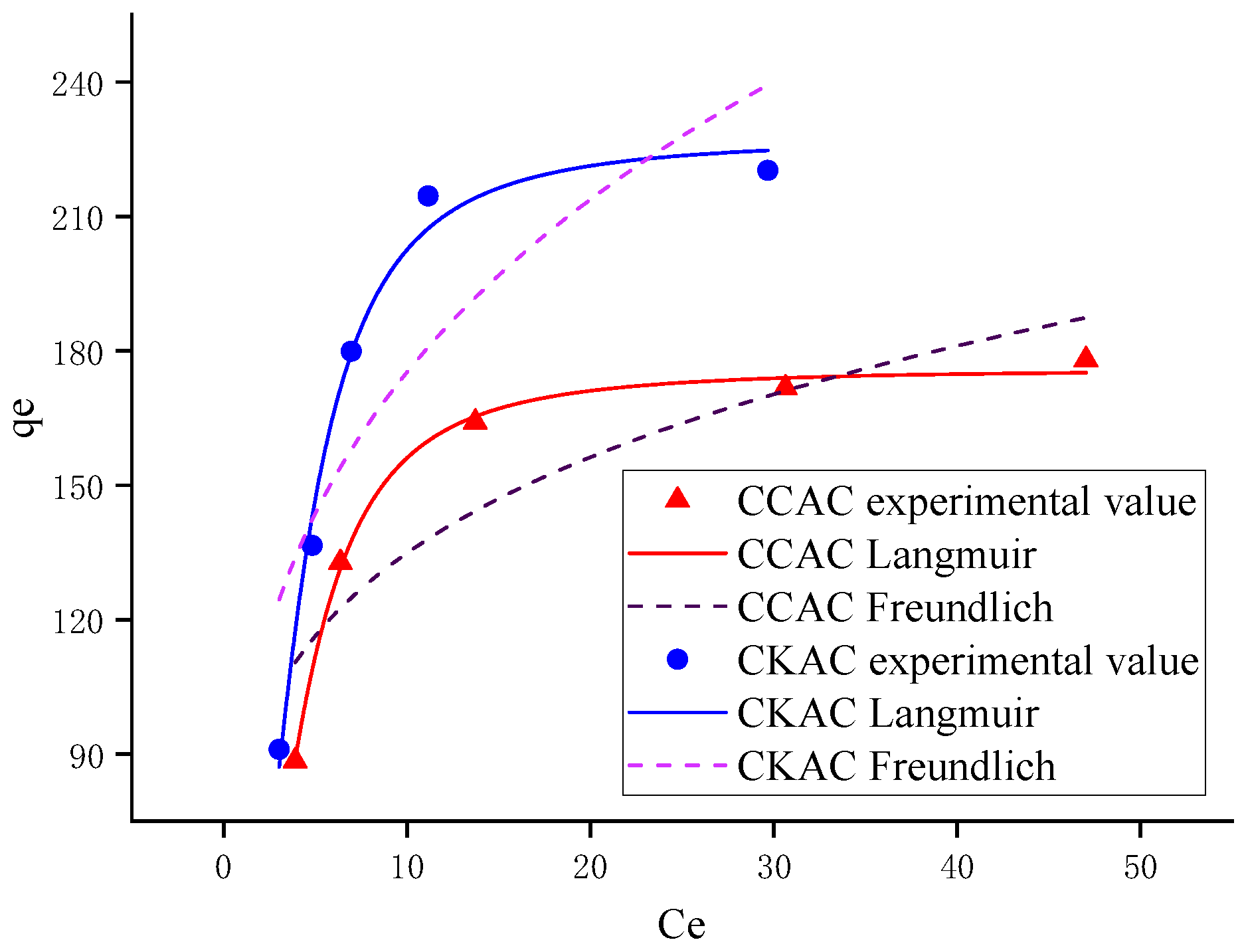 Energies 14 04483 g005