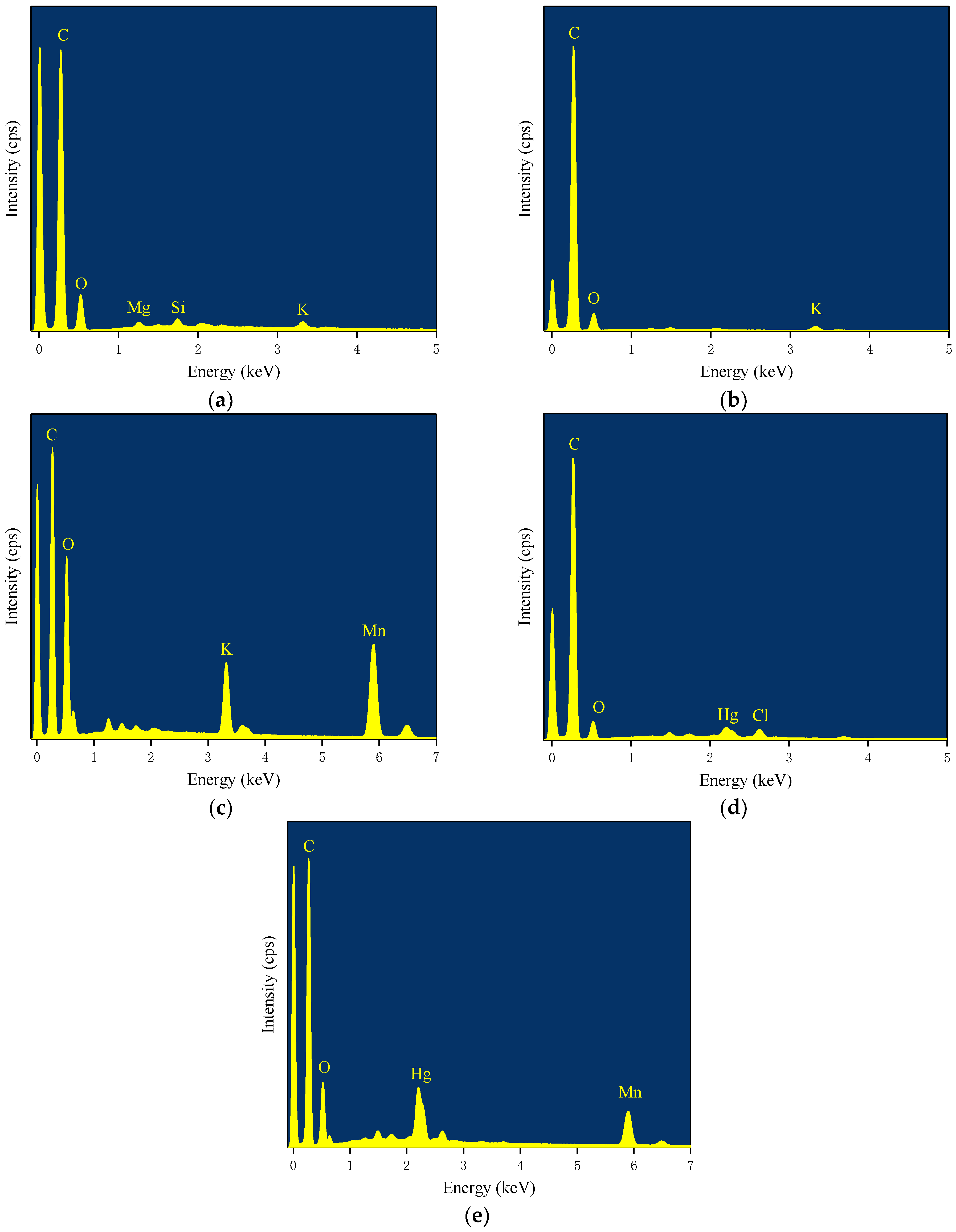 Energies 14 04483 g007