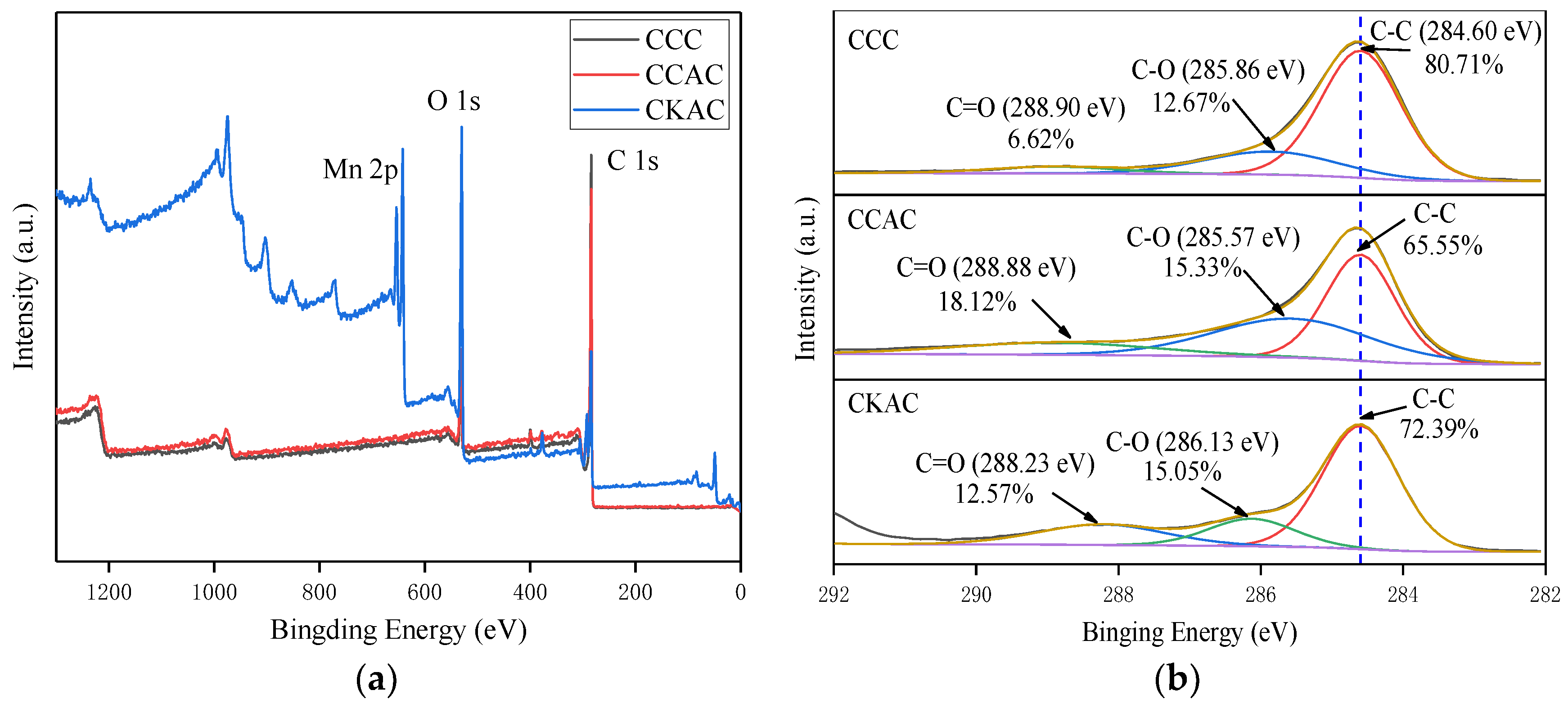 Energies 14 04483 g009a
