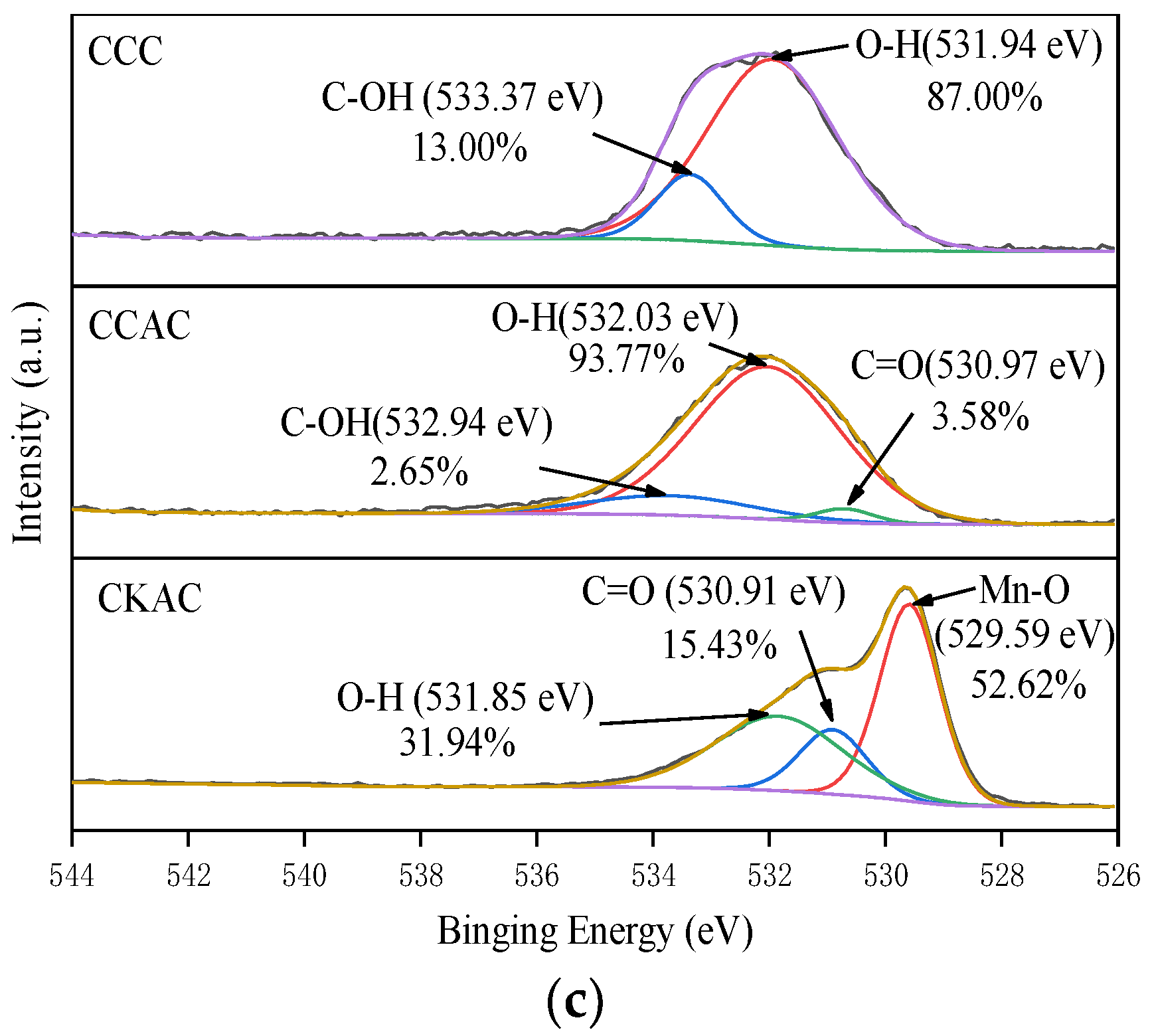Energies 14 04483 g009b