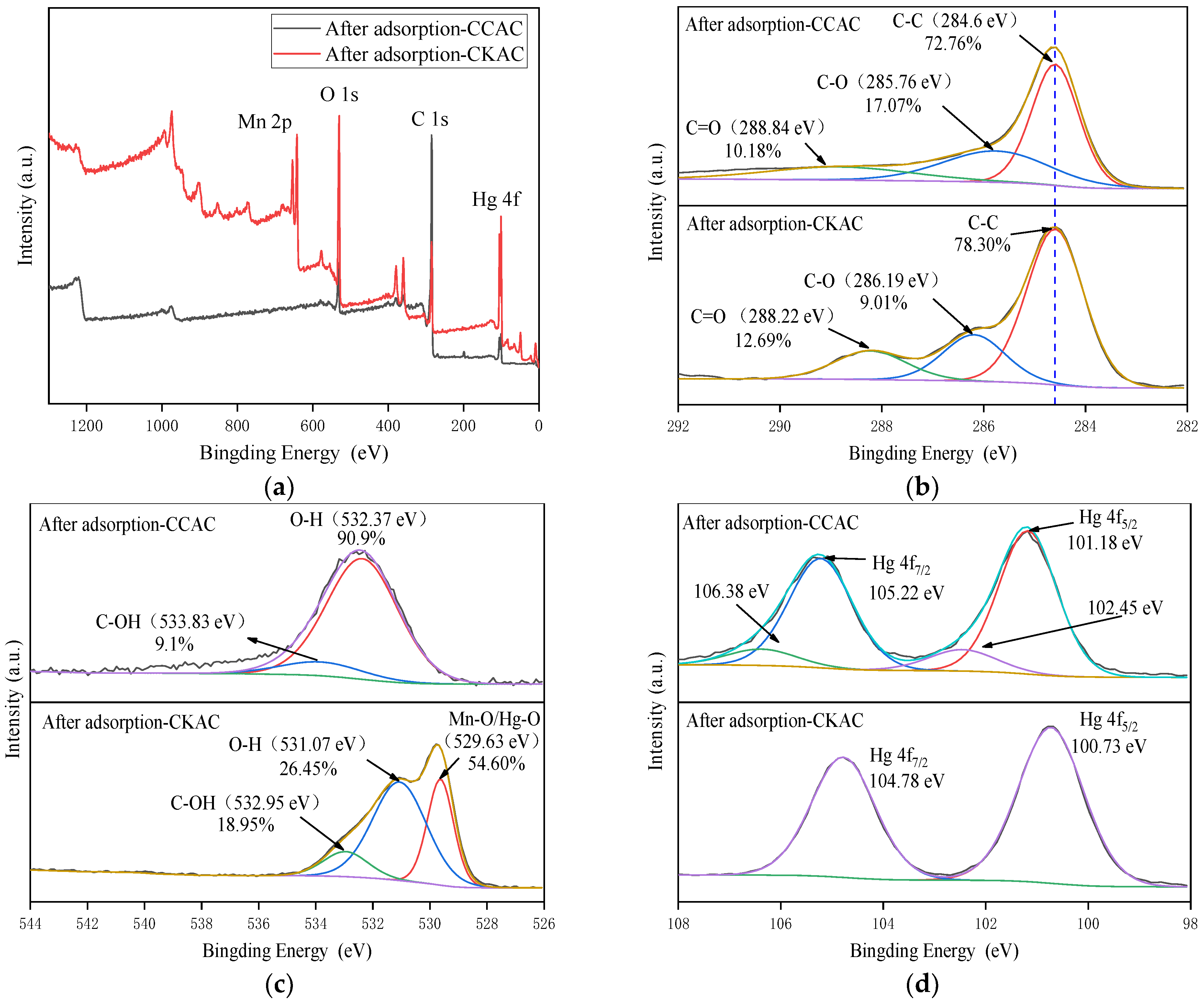 Energies 14 04483 g010