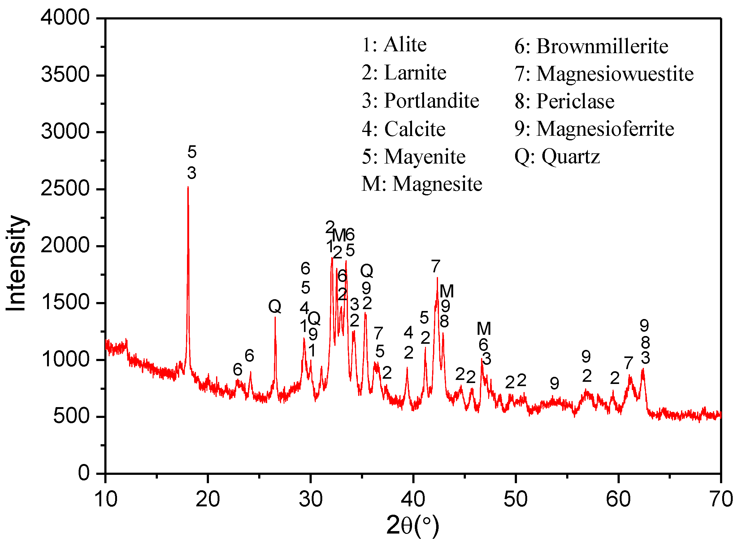 Energies 14 04489 g002