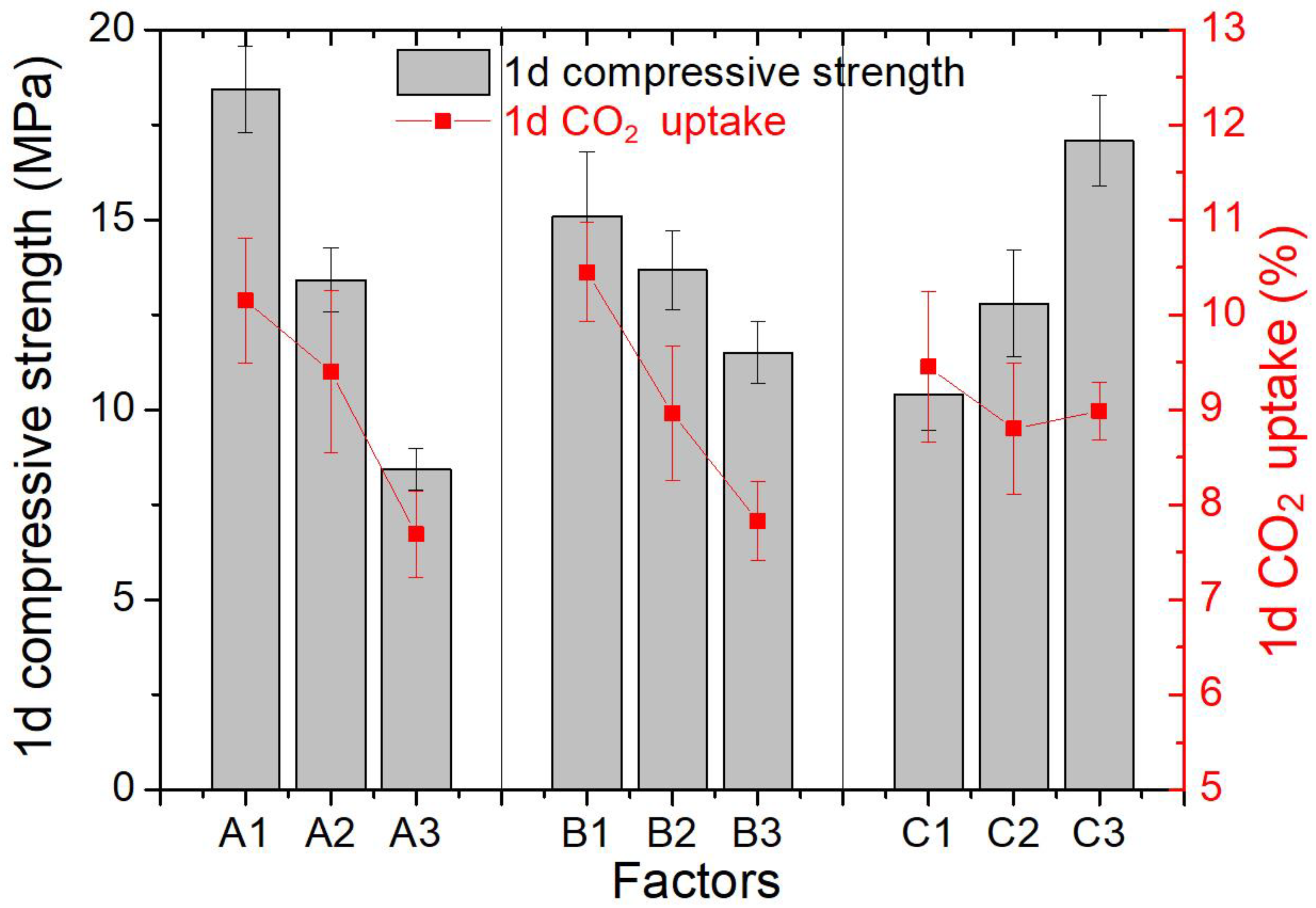 Energies 14 04489 g004