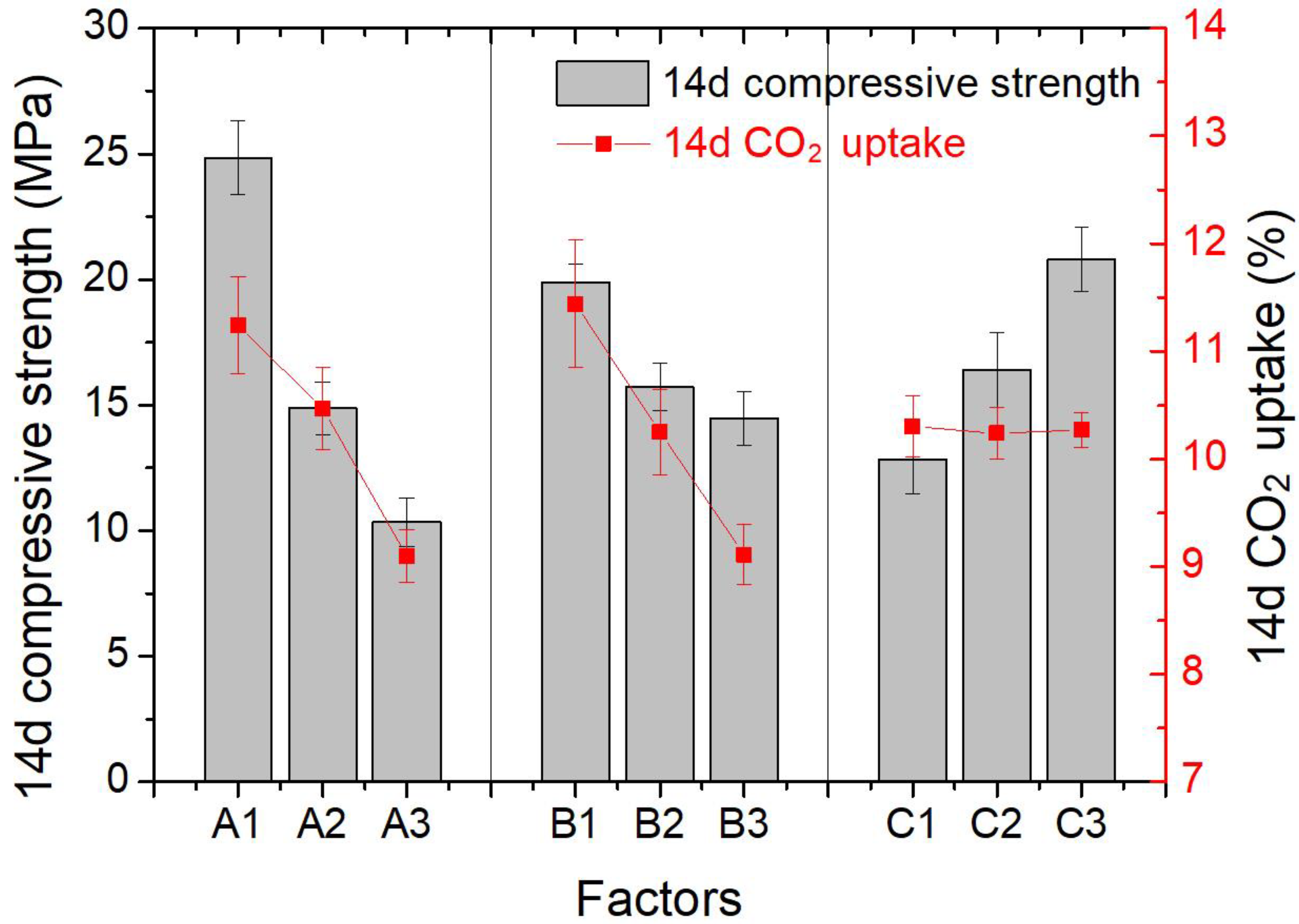 Energies 14 04489 g005