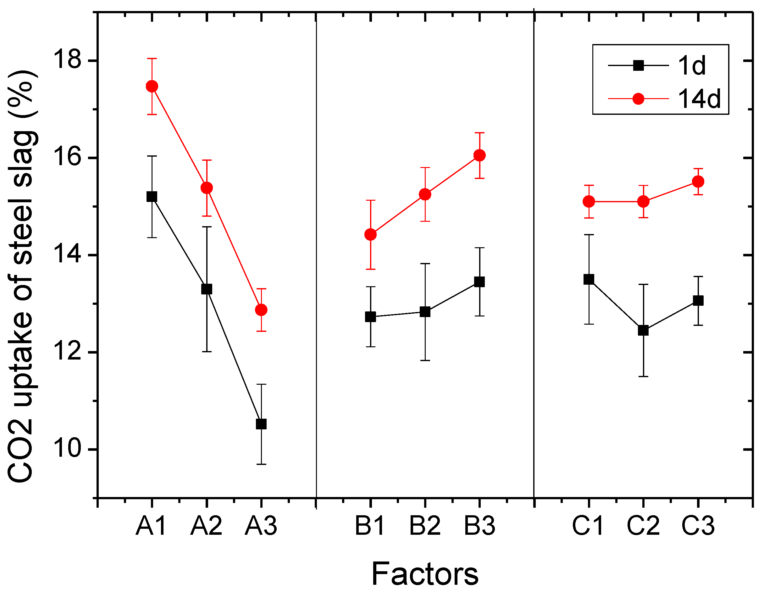 Energies 14 04489 g006