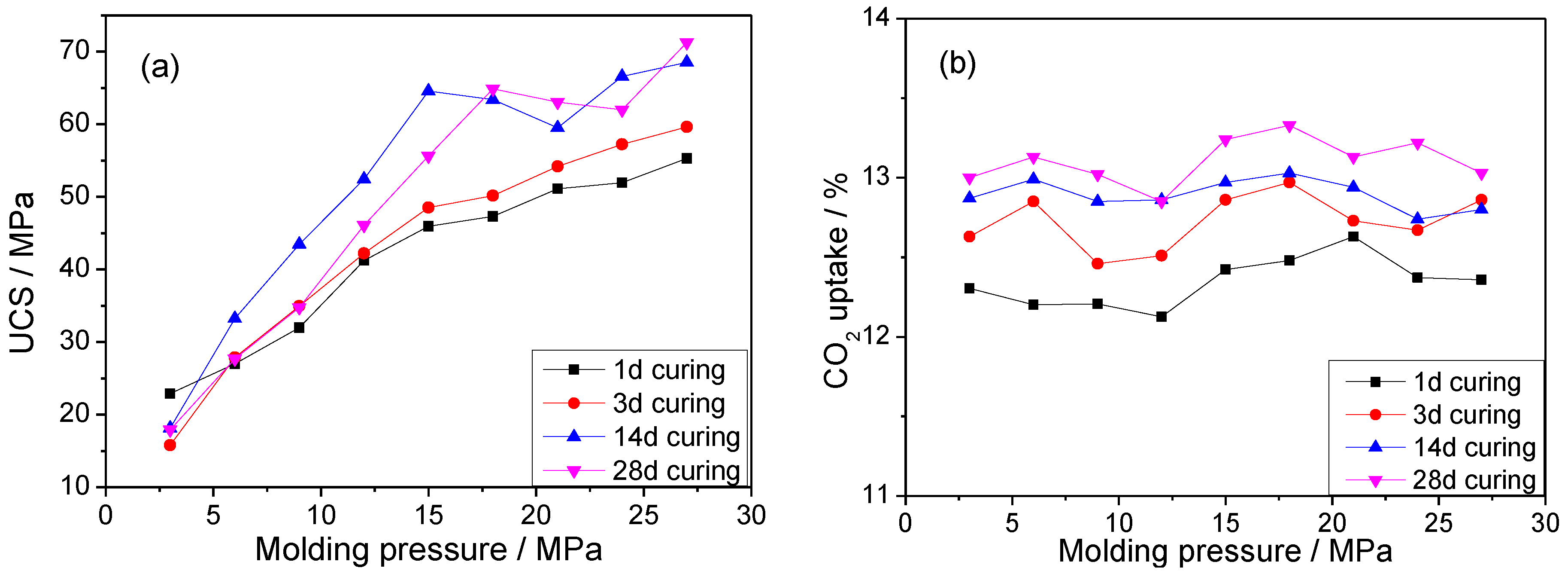 Energies 14 04489 g007