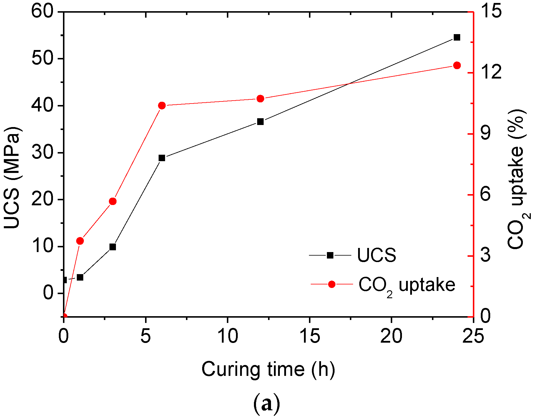 Energies 14 04489 g008a