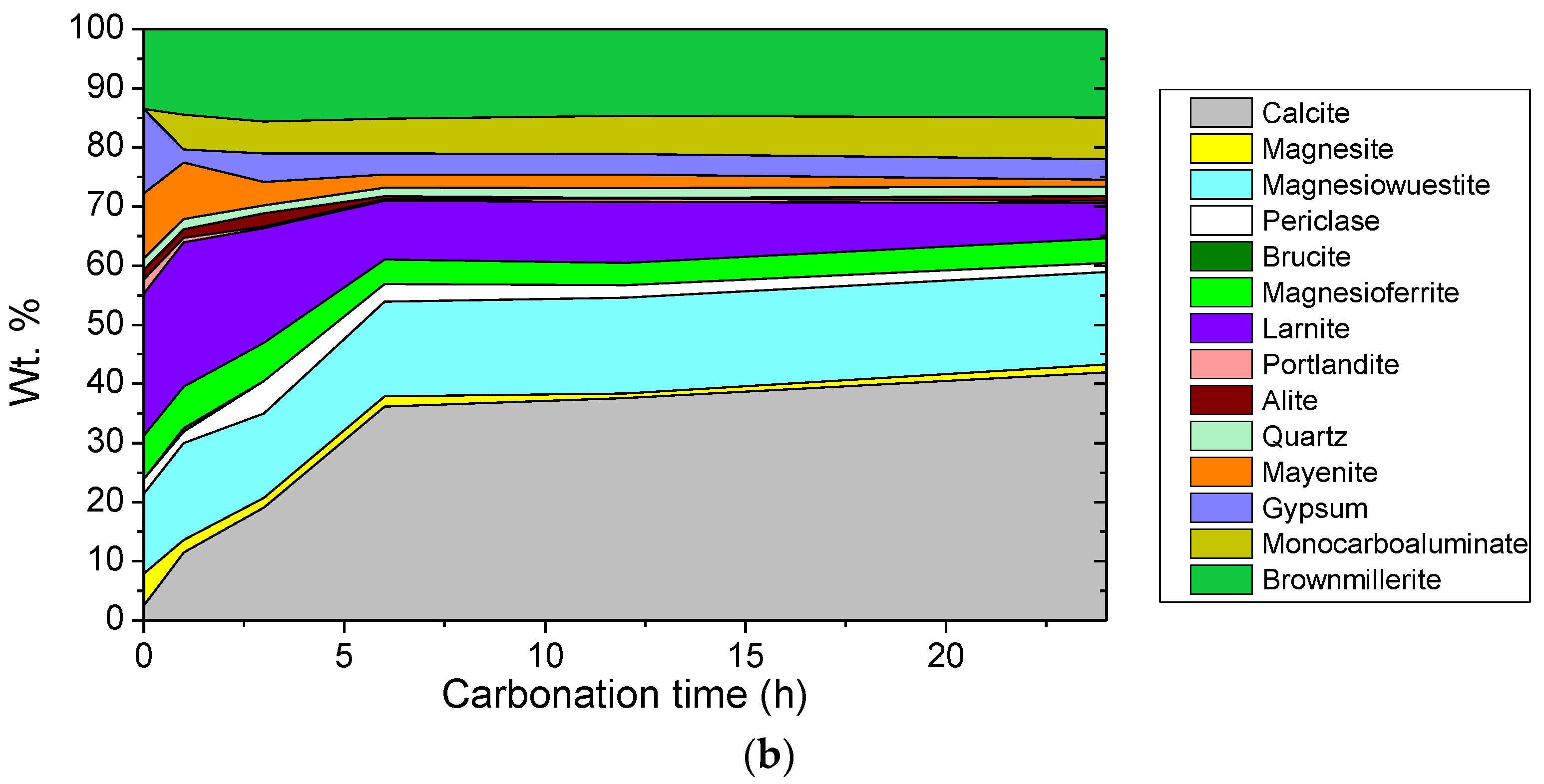 Energies 14 04489 g008b
