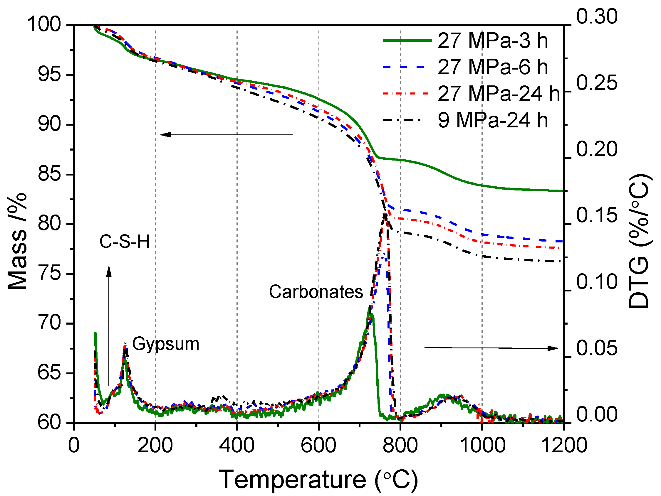 Energies 14 04489 g010