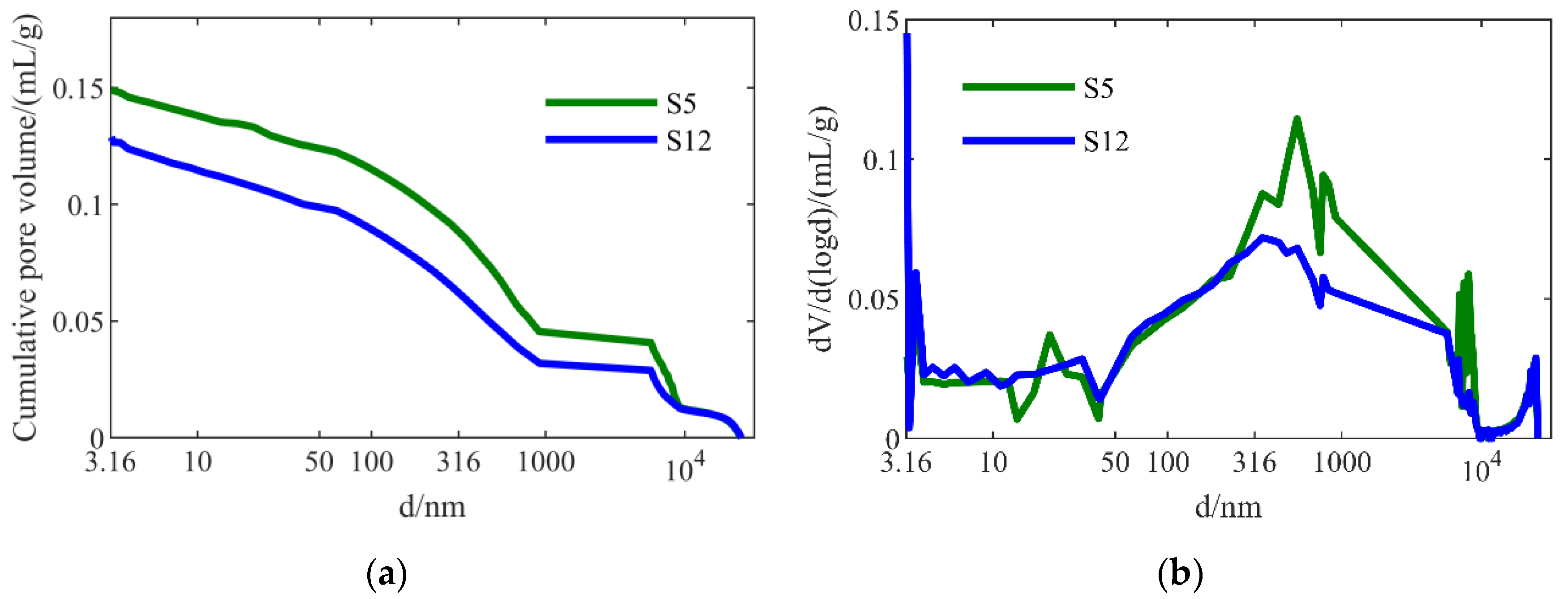 Energies 14 04489 g011