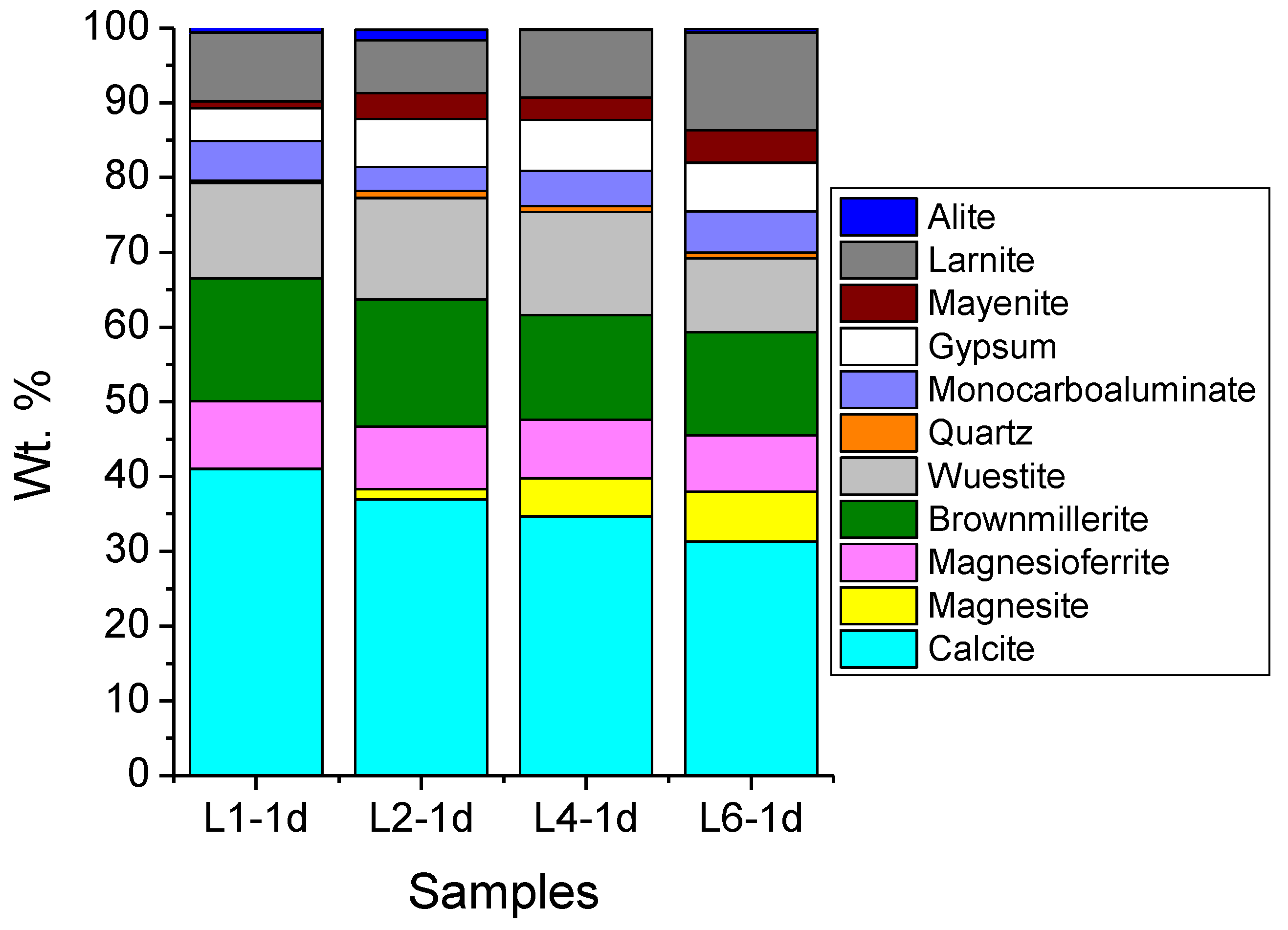 Energies 14 04489 g013