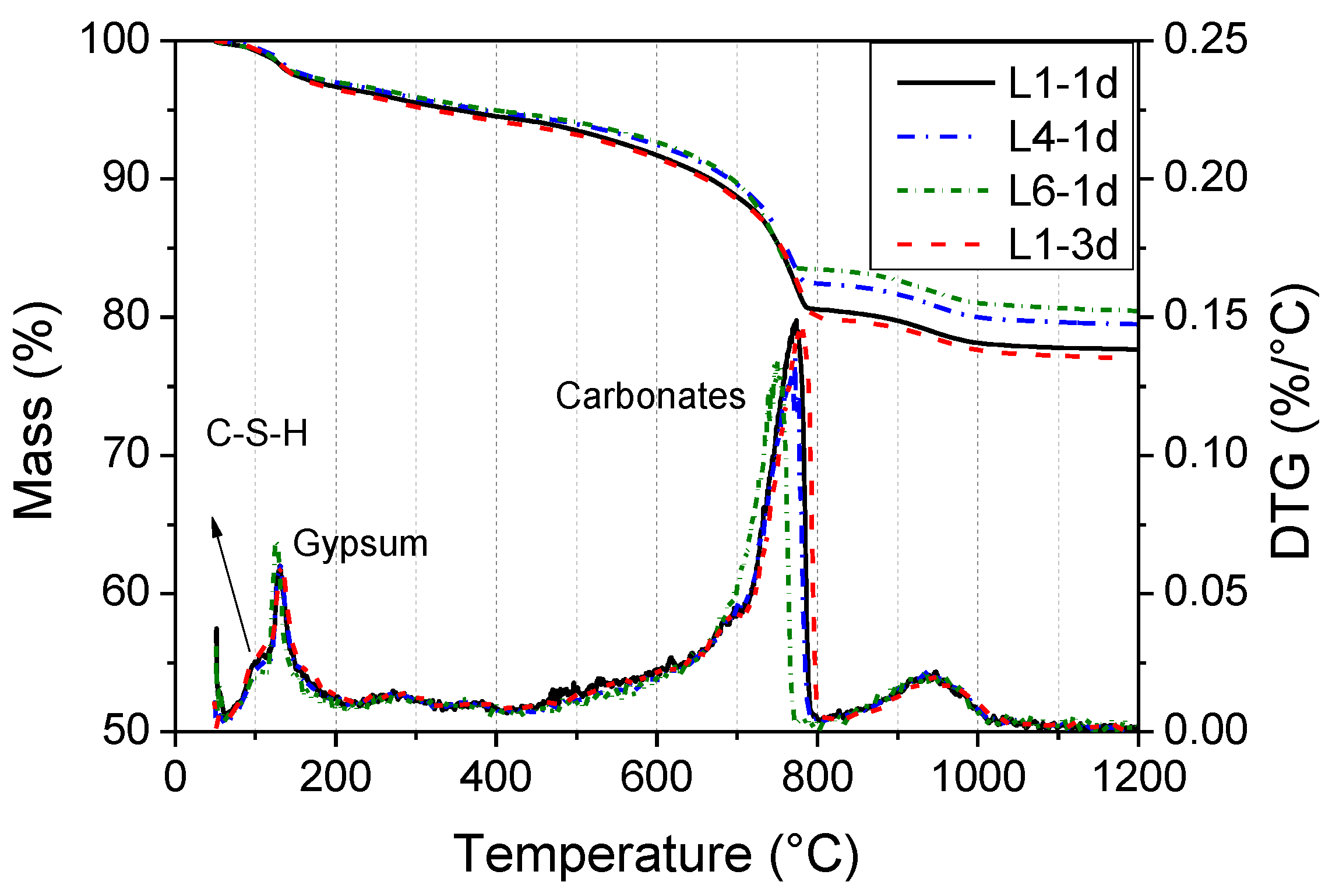 Energies 14 04489 g014