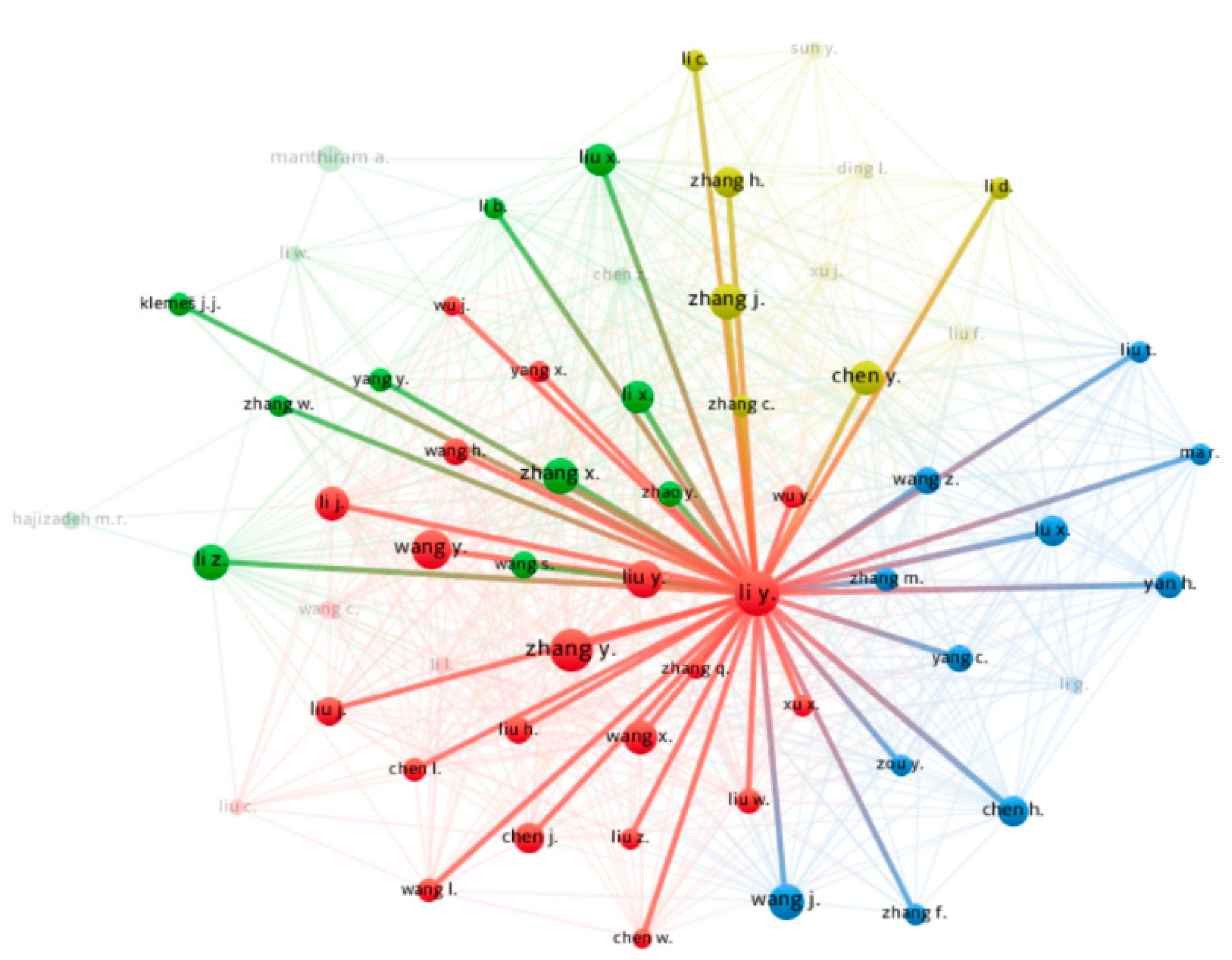 Energies 14 04490 g006 550