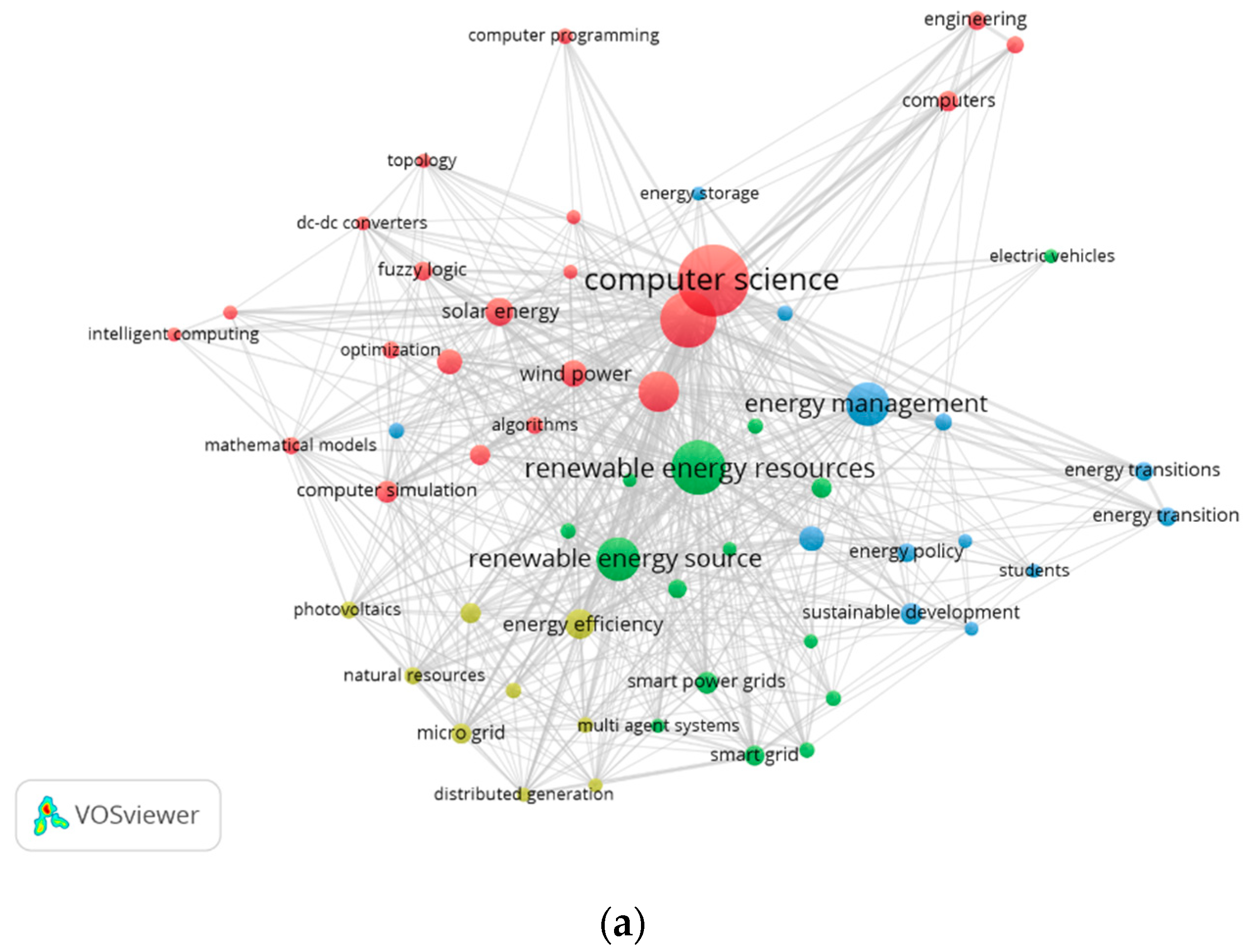 Energies 14 04490 g008a 550