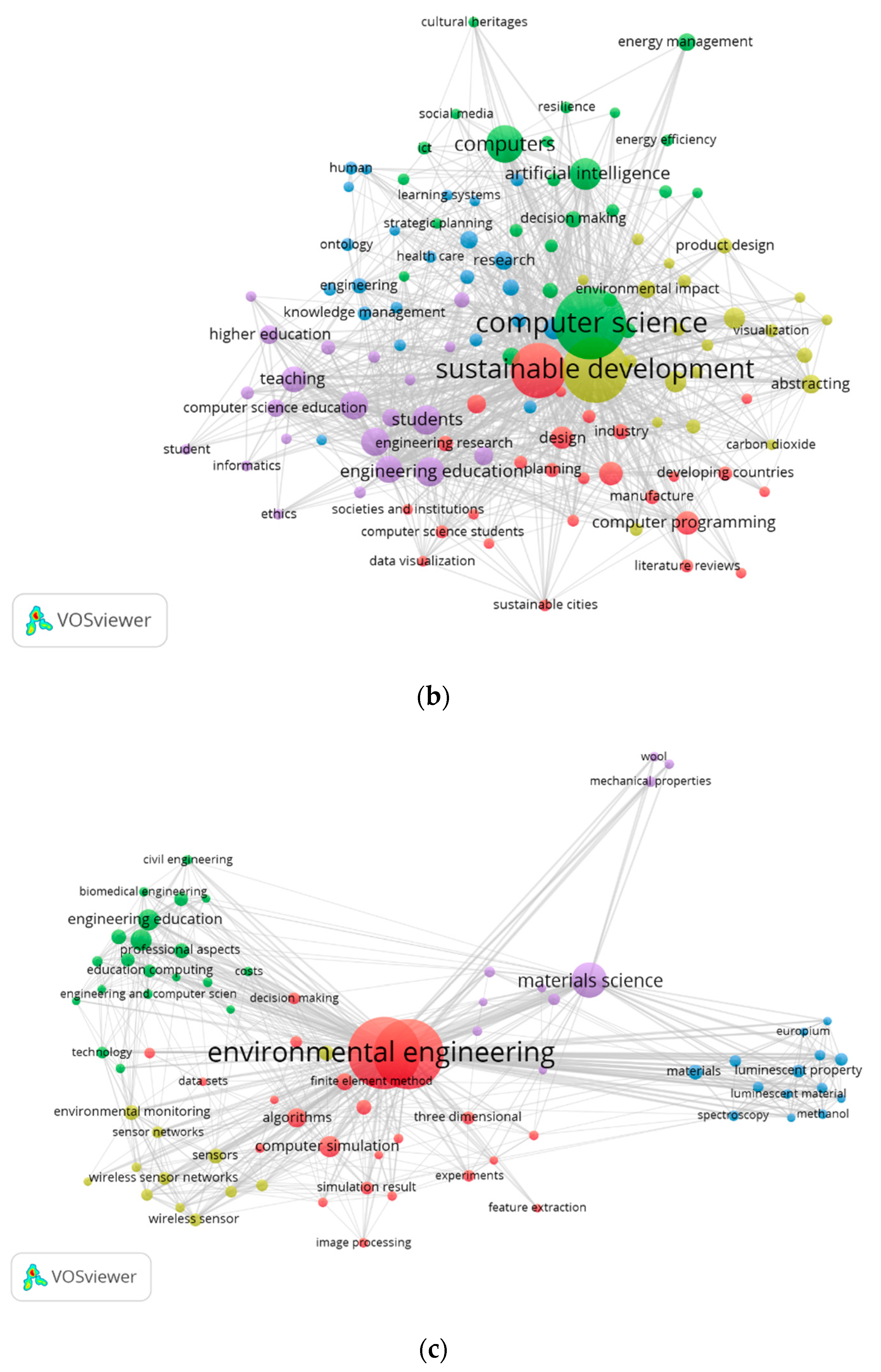 Energies 14 04490 g008b 550