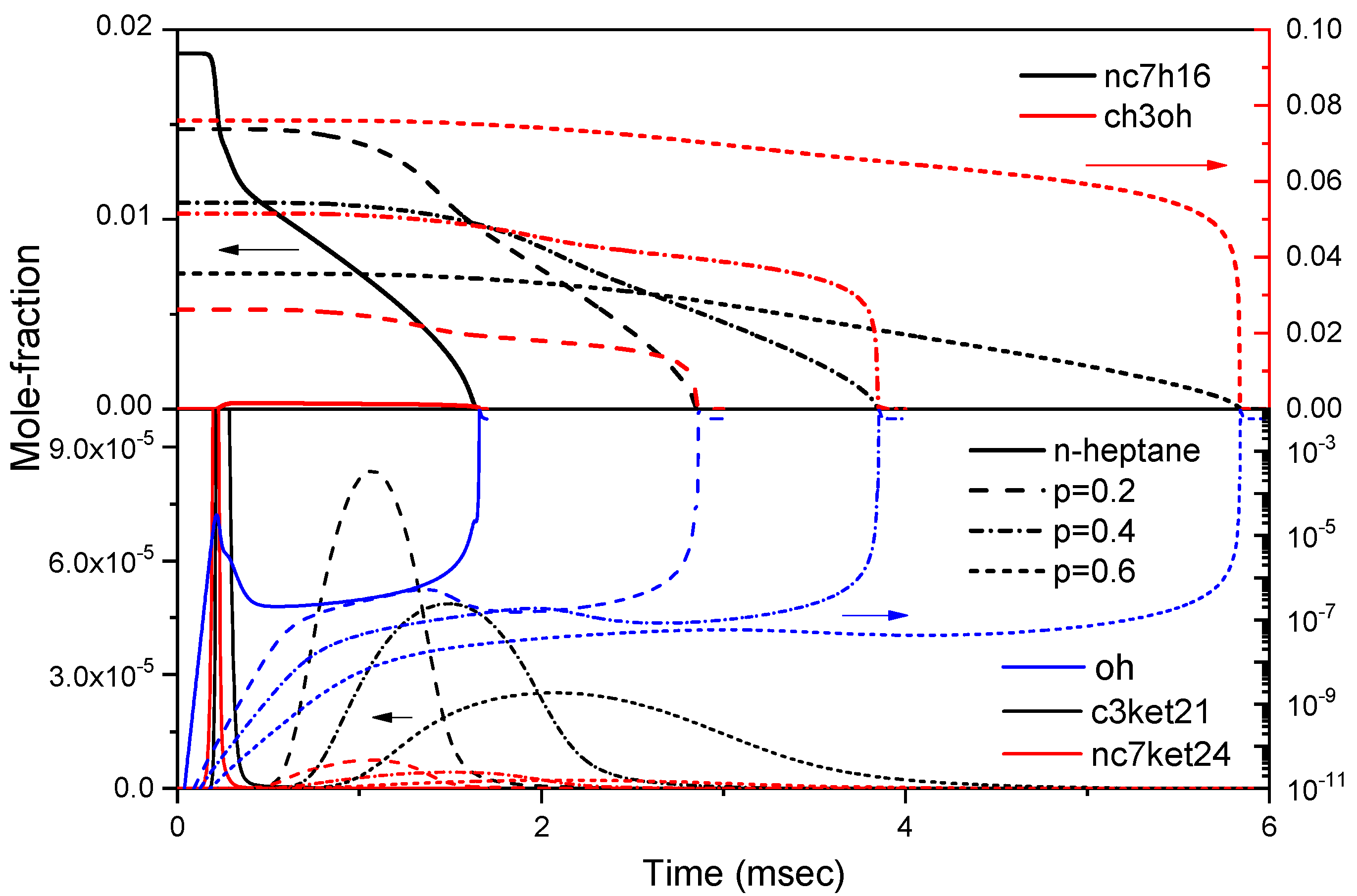 Energies 14 04491 g002 550