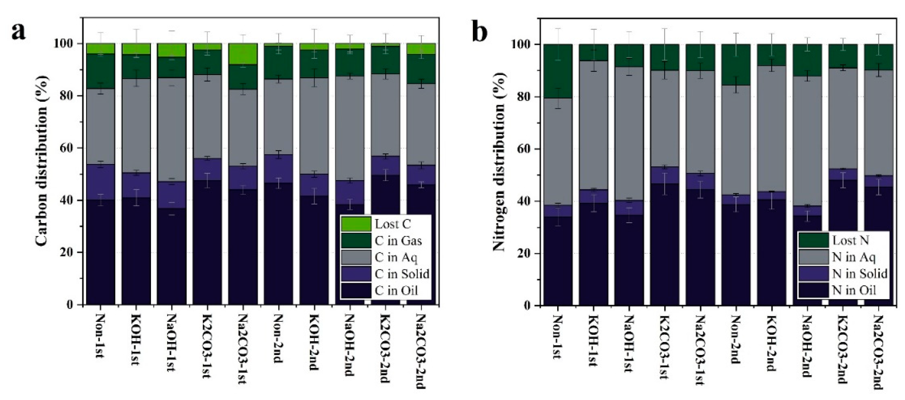 Energies 14 04492 g003 550