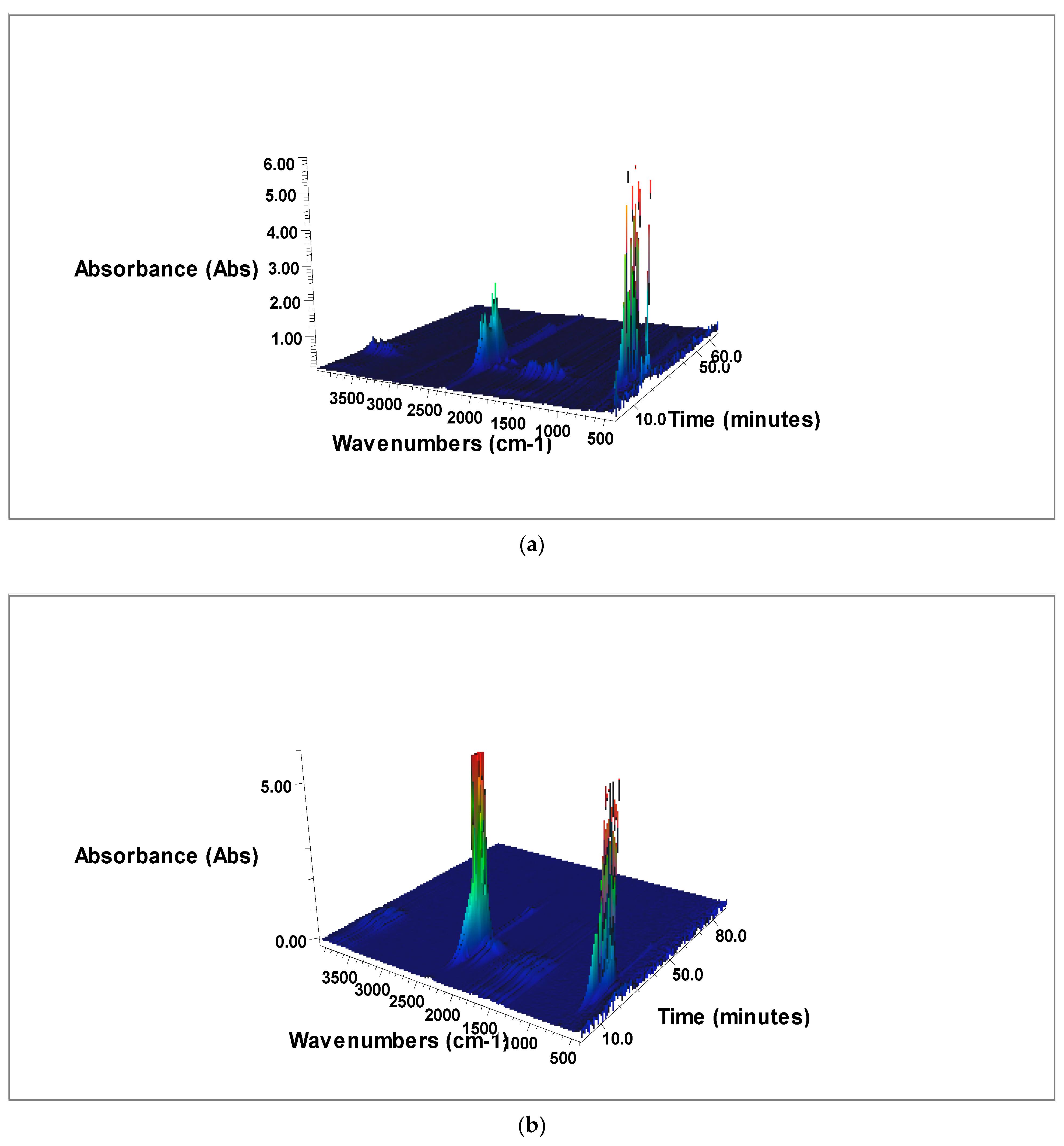 Energies 14 04493 g006a 550