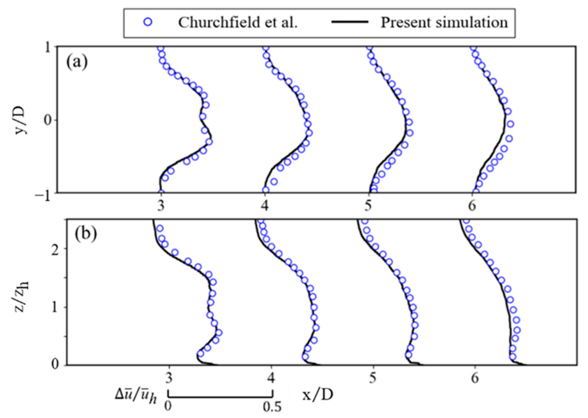 Energies 14 04494 g004