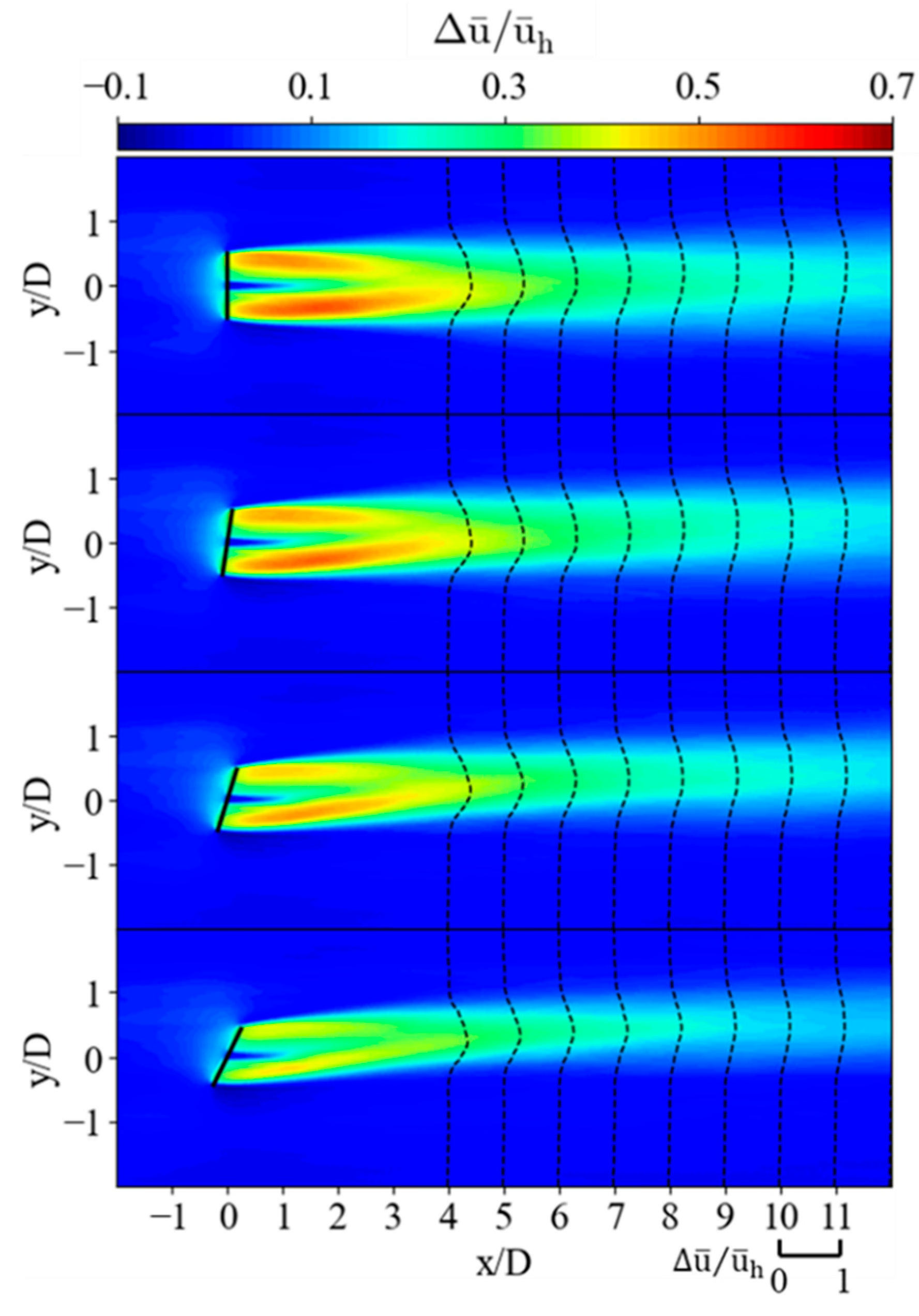 Energies 14 04494 g005