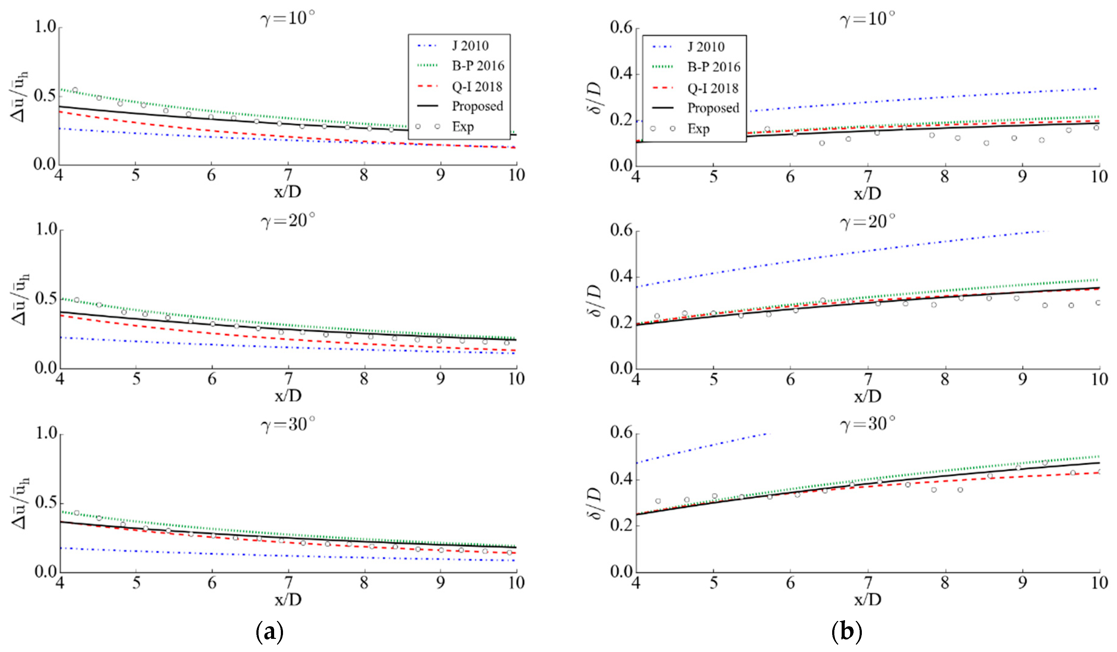 Energies 14 04494 g009