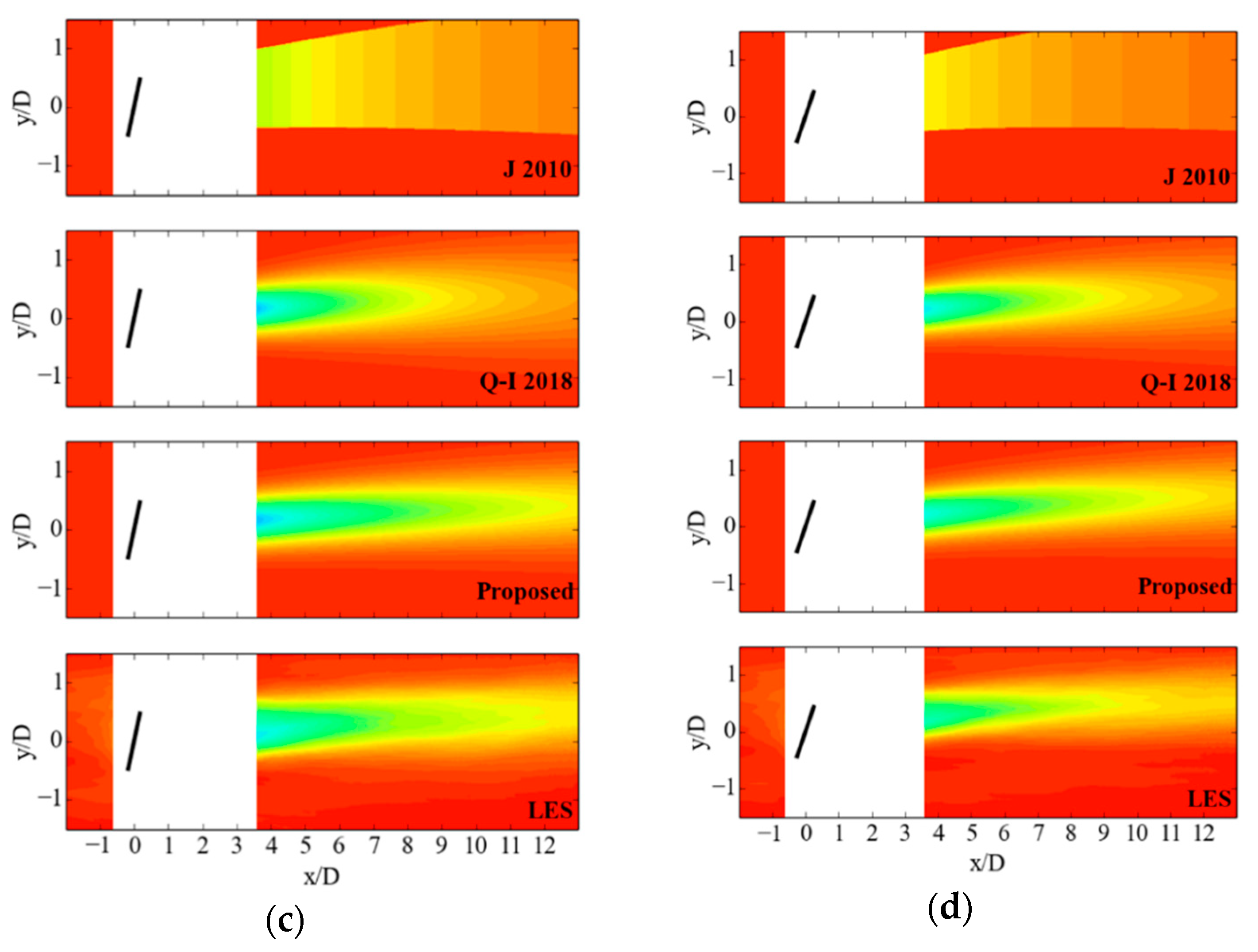 Energies 14 04494 g010b