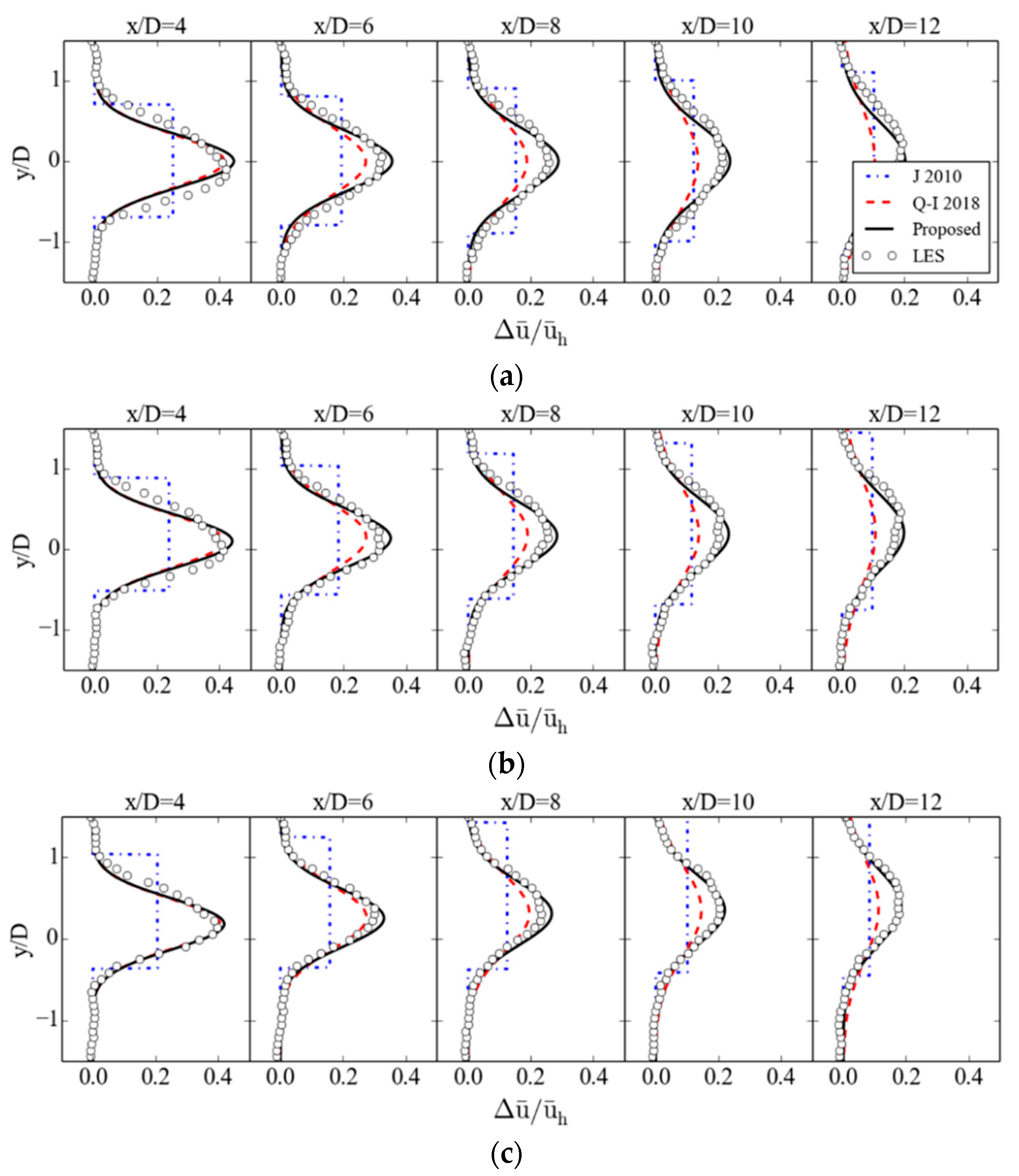 Energies 14 04494 g011a