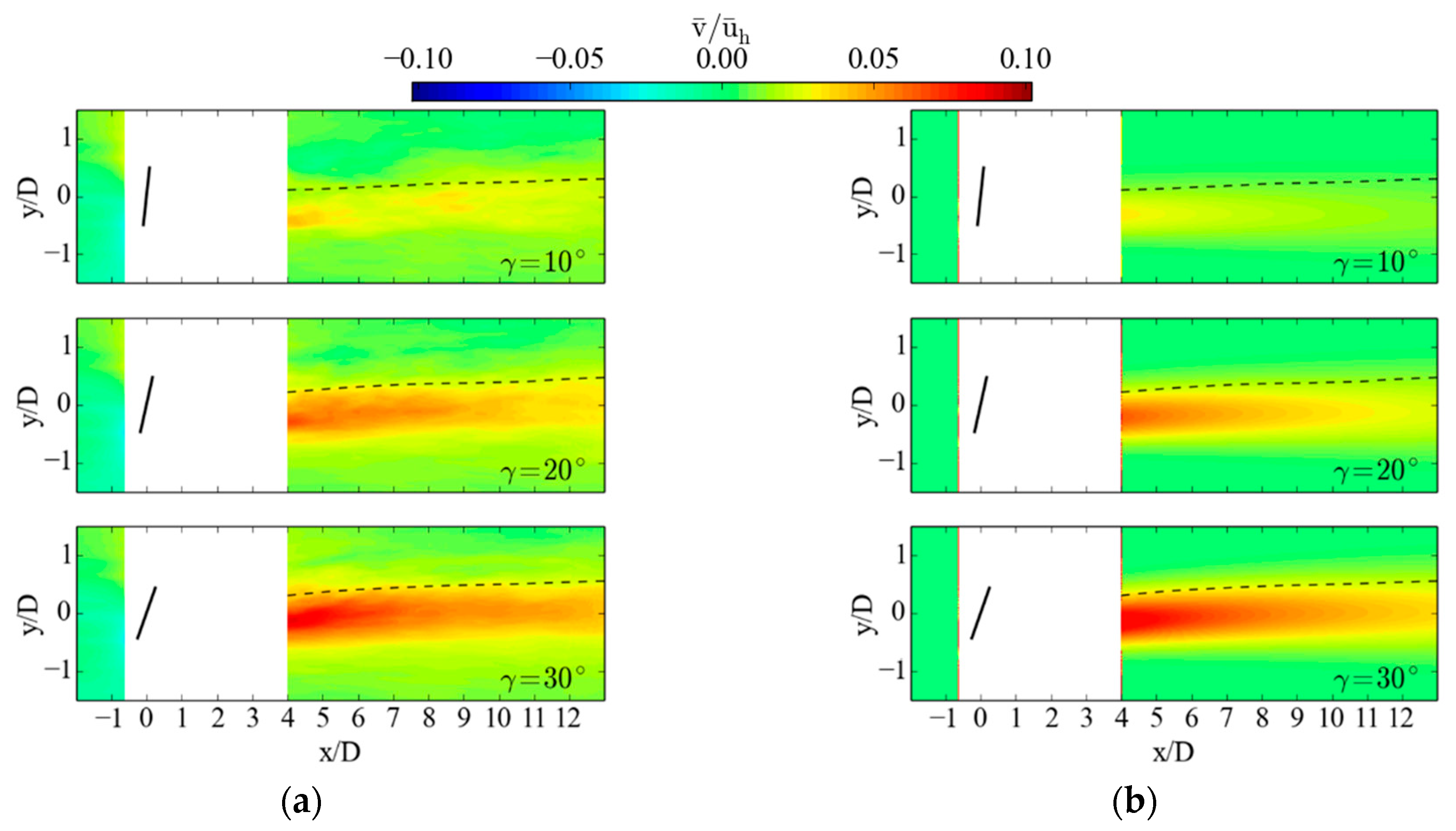 Energies 14 04494 g013