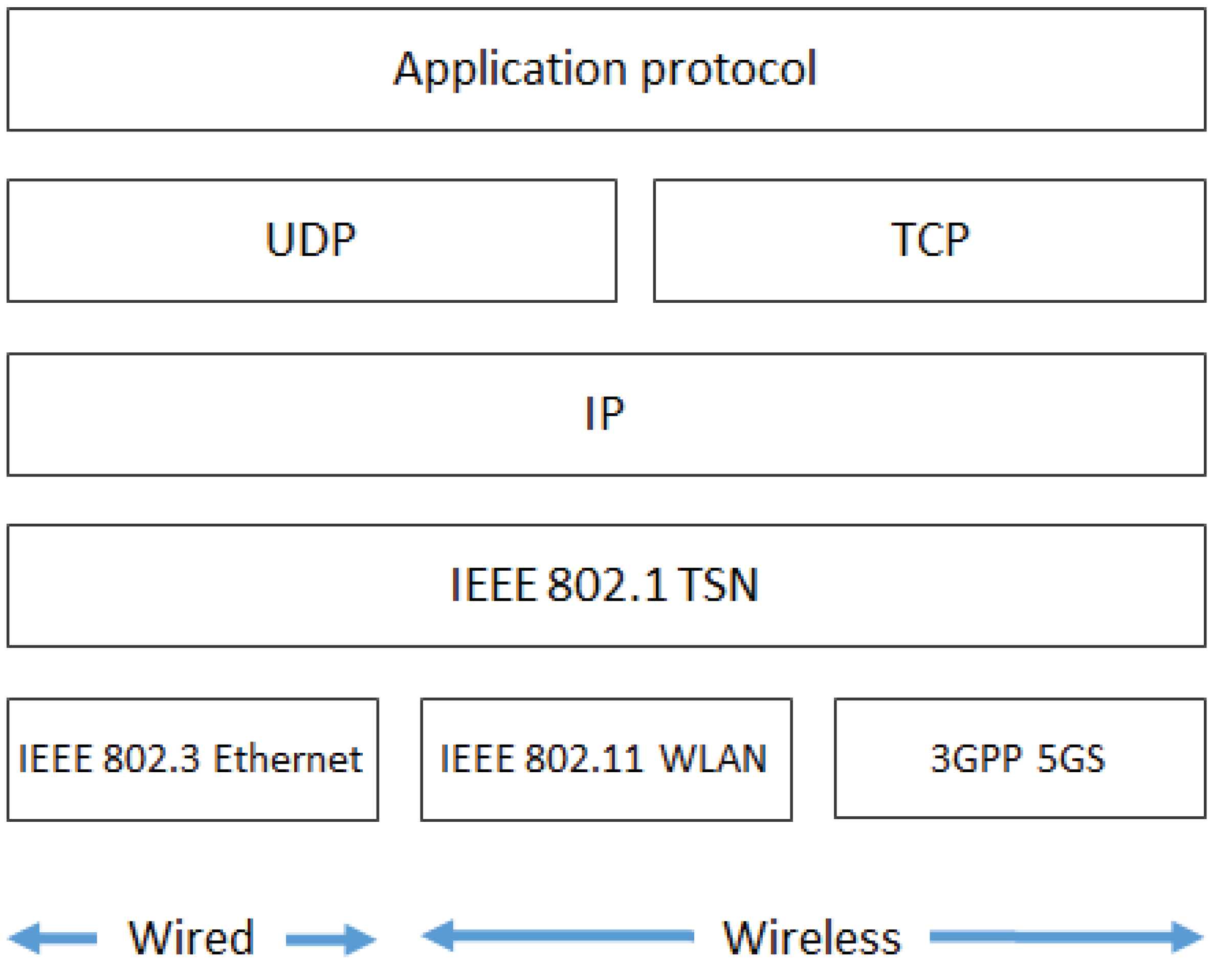 Energies 14 04497 g001
