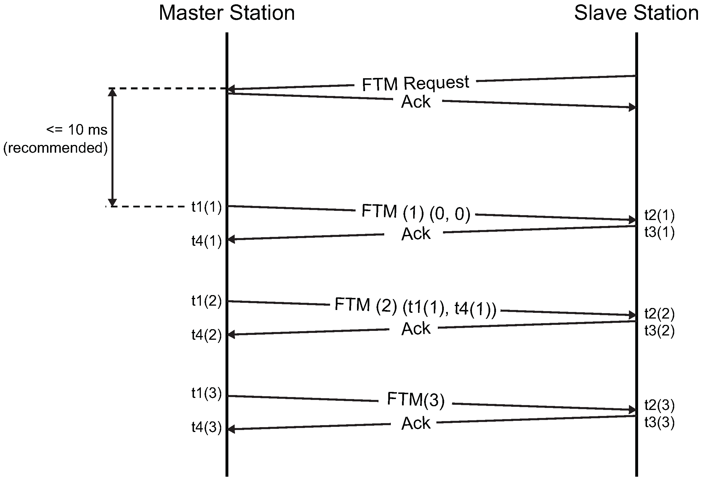 Energies 14 04497 g005