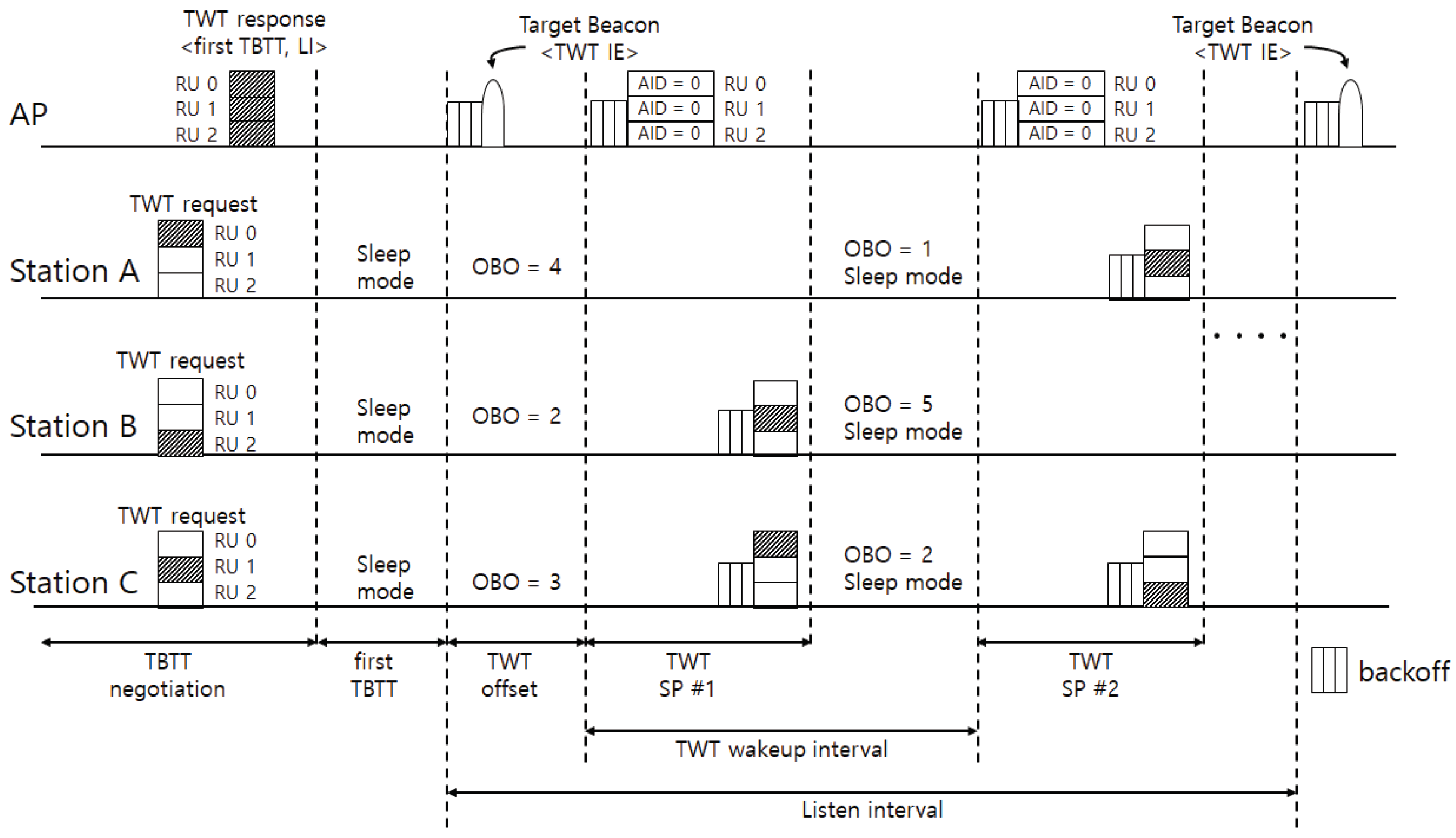 Energies 14 04497 g008