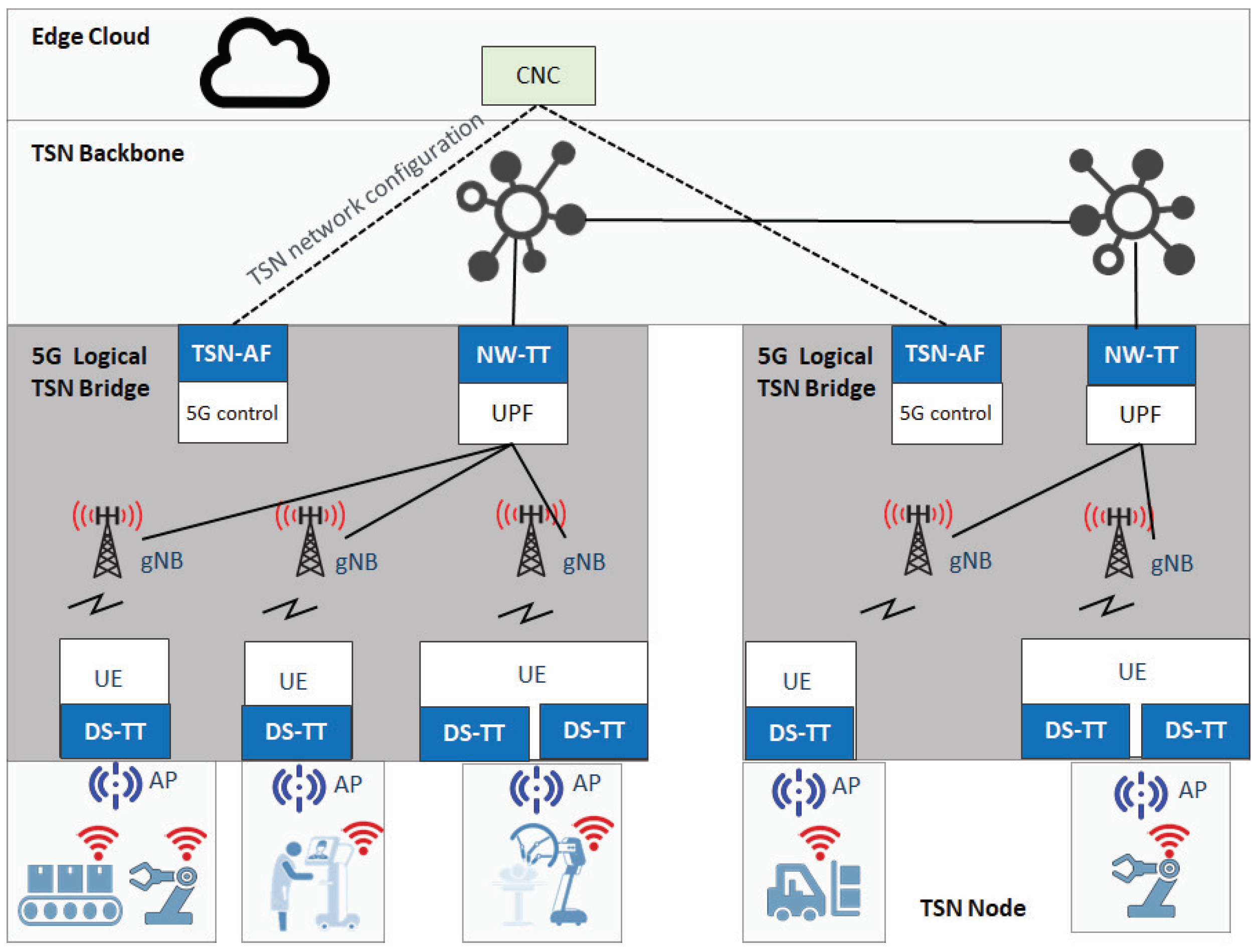 Energies 14 04497 g009