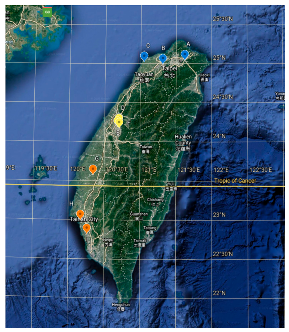 Energies 14 04498 g001 550