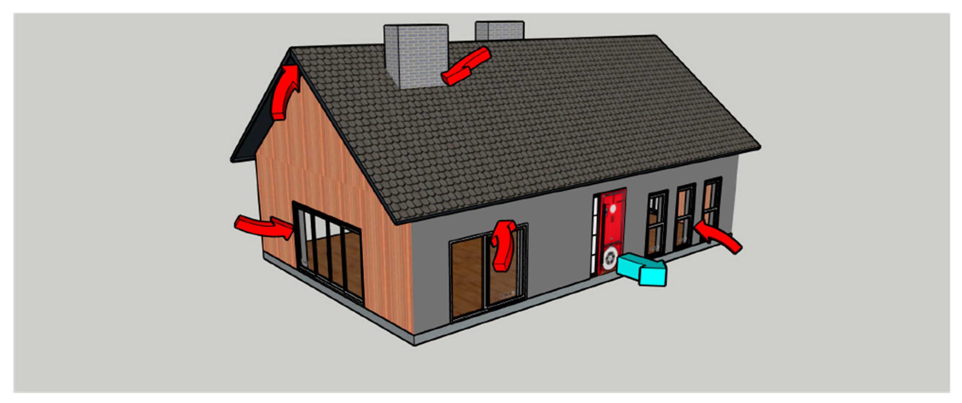 Energies 14 04500 g005