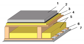 Energies 14 04500 i004