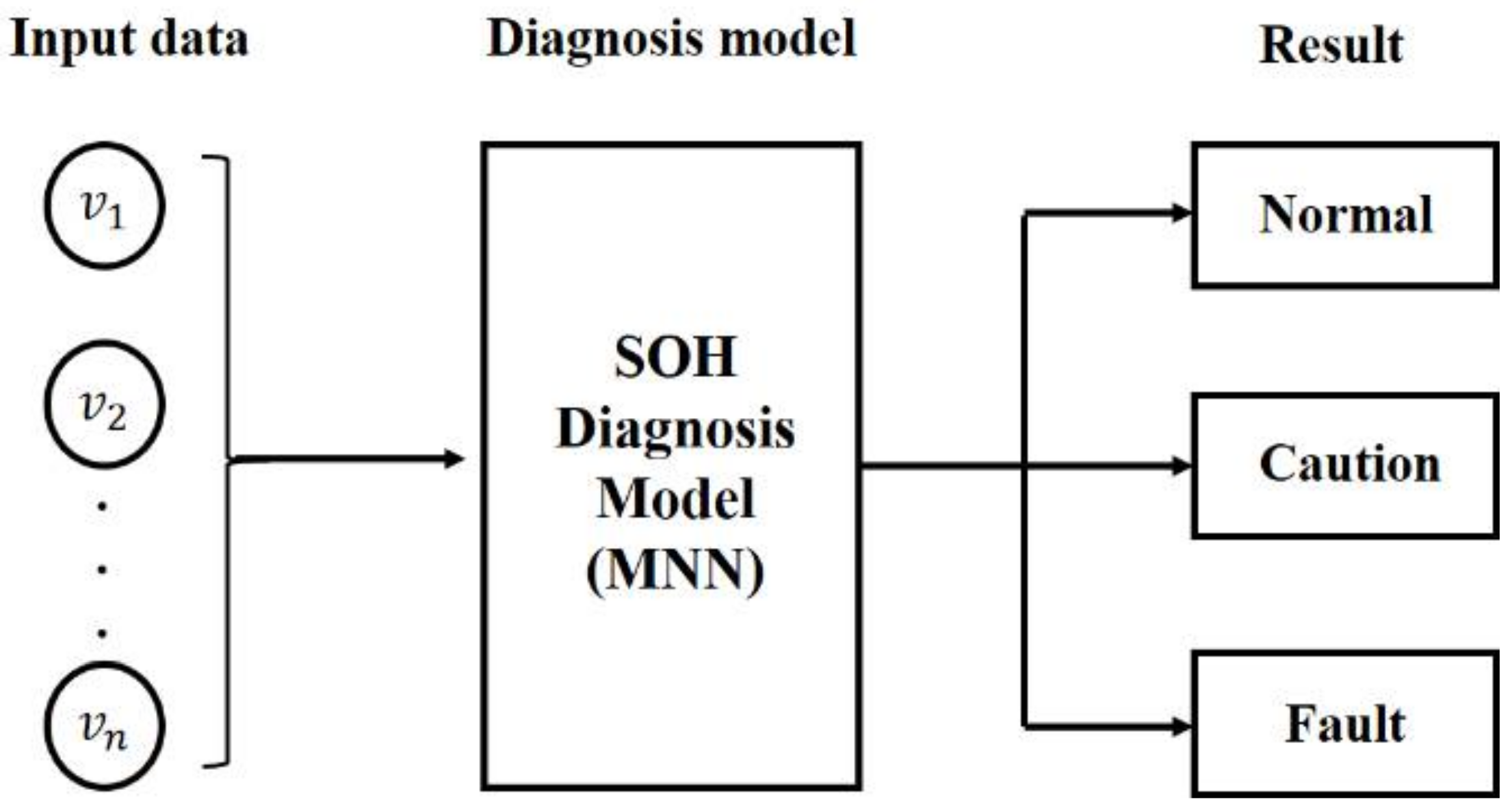Energies 14 04506 g001