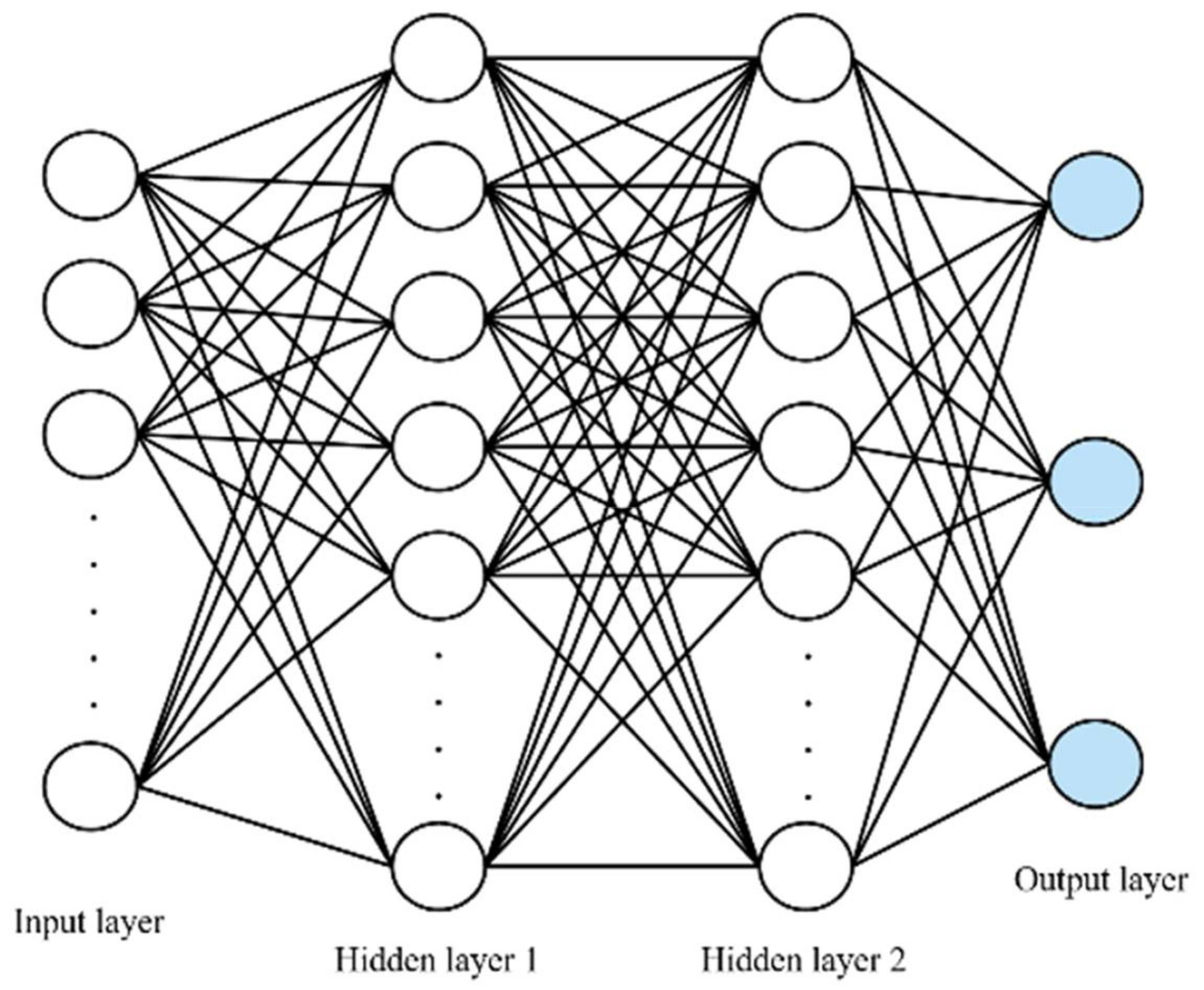 Energies 14 04506 g004