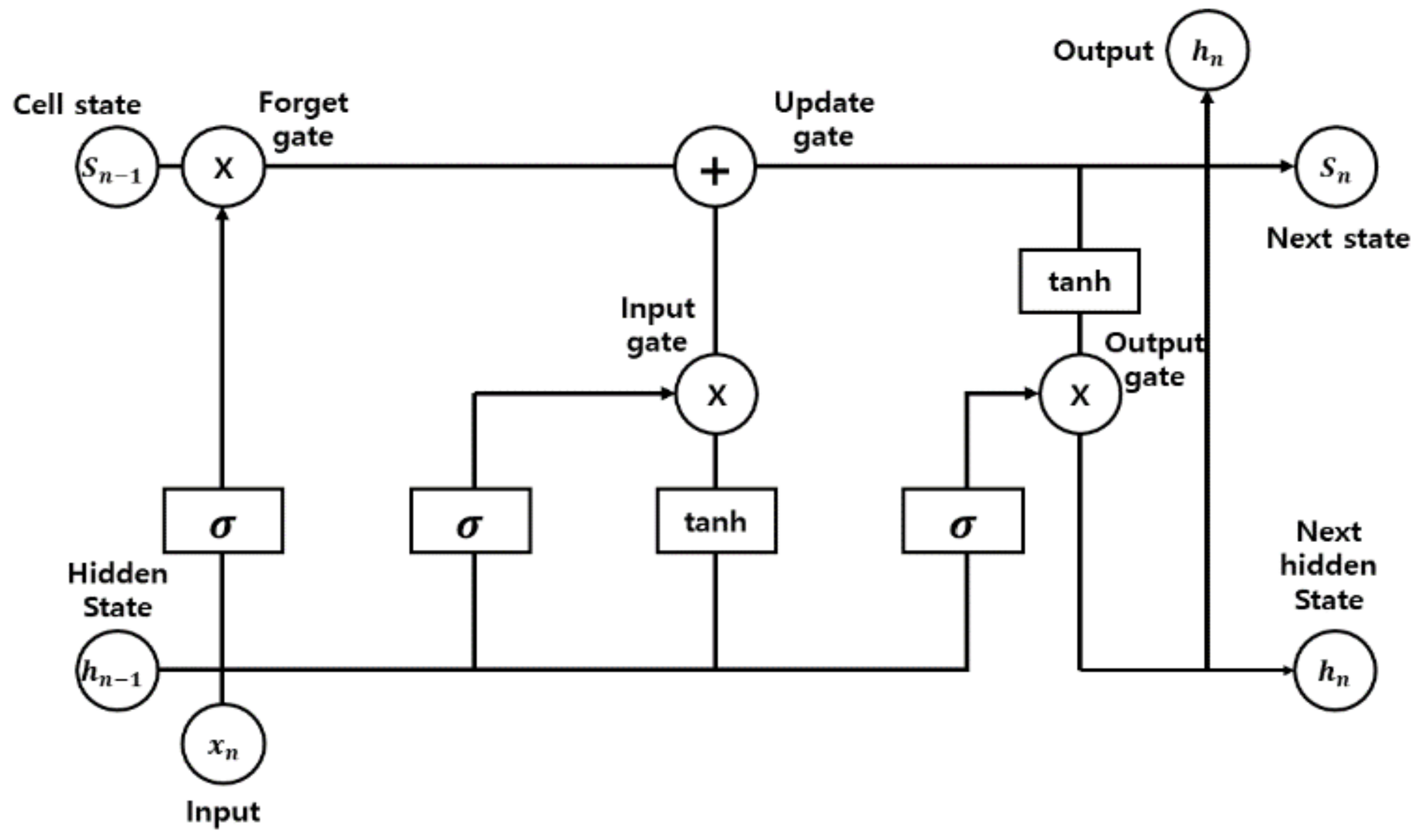 Energies 14 04506 g005