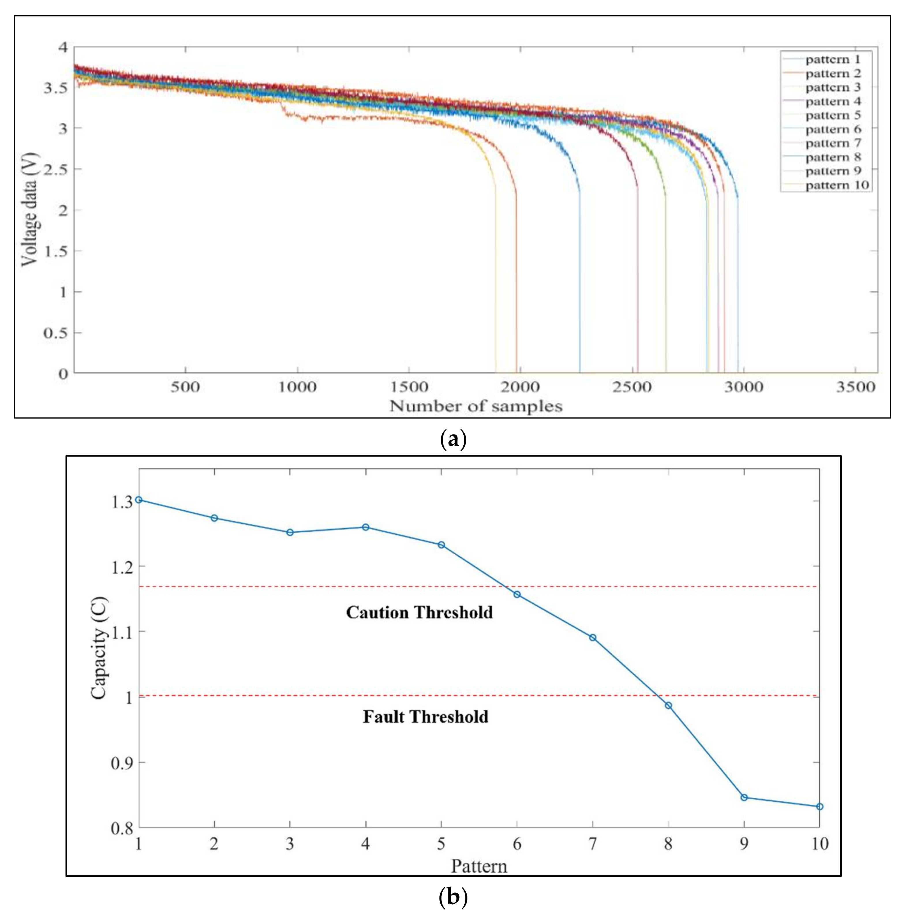 Energies 14 04506 g007