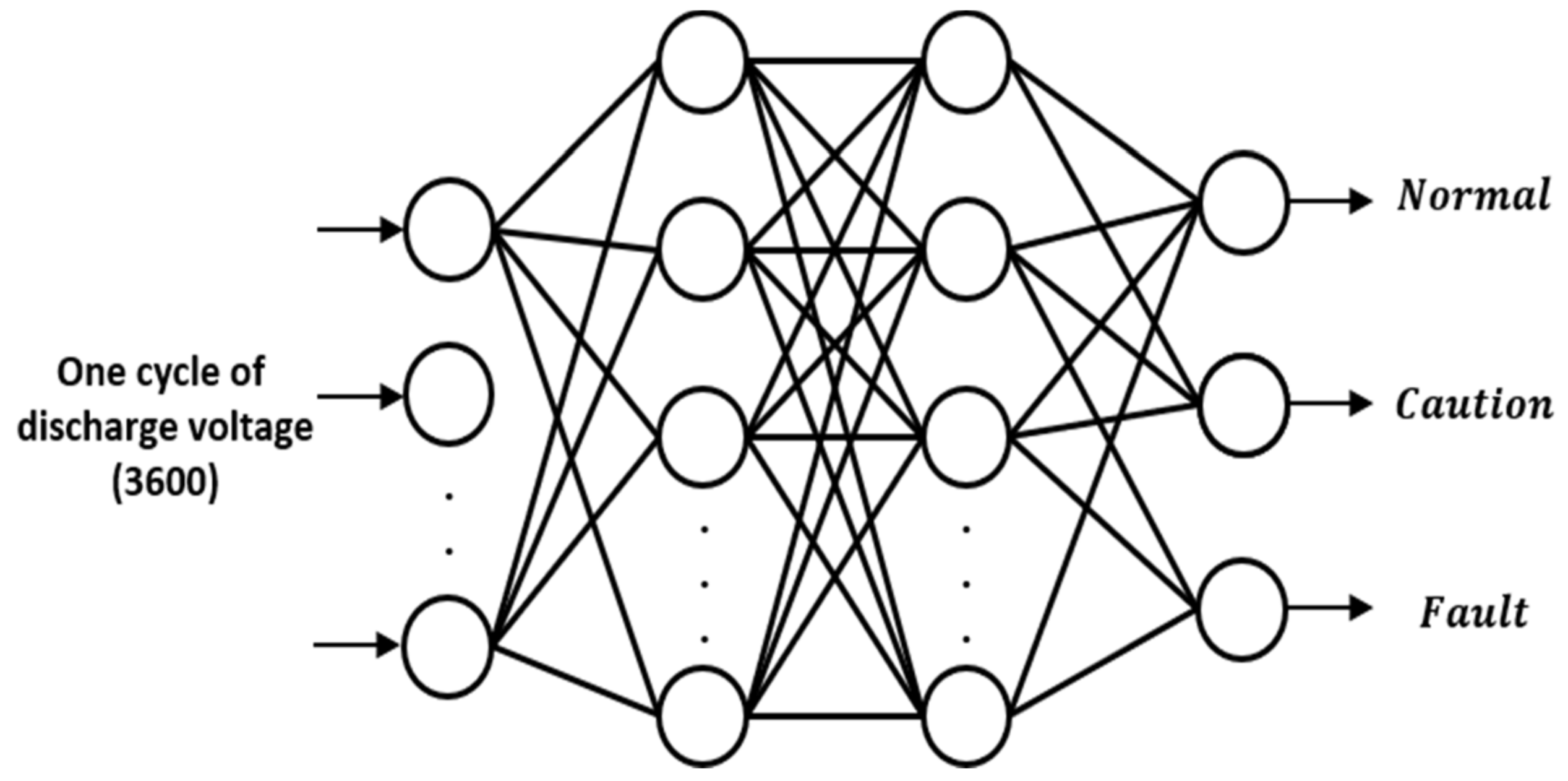 Energies 14 04506 g009