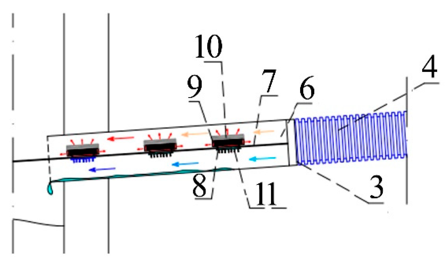 Energies 14 04507 g002 550