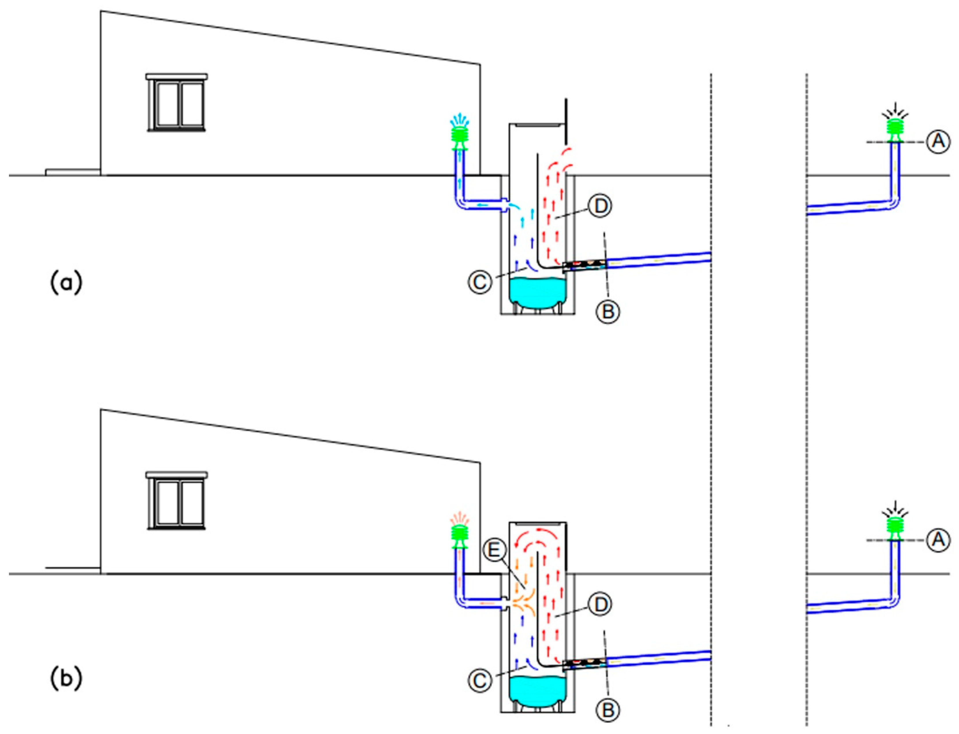 Energies 14 04507 g004 550