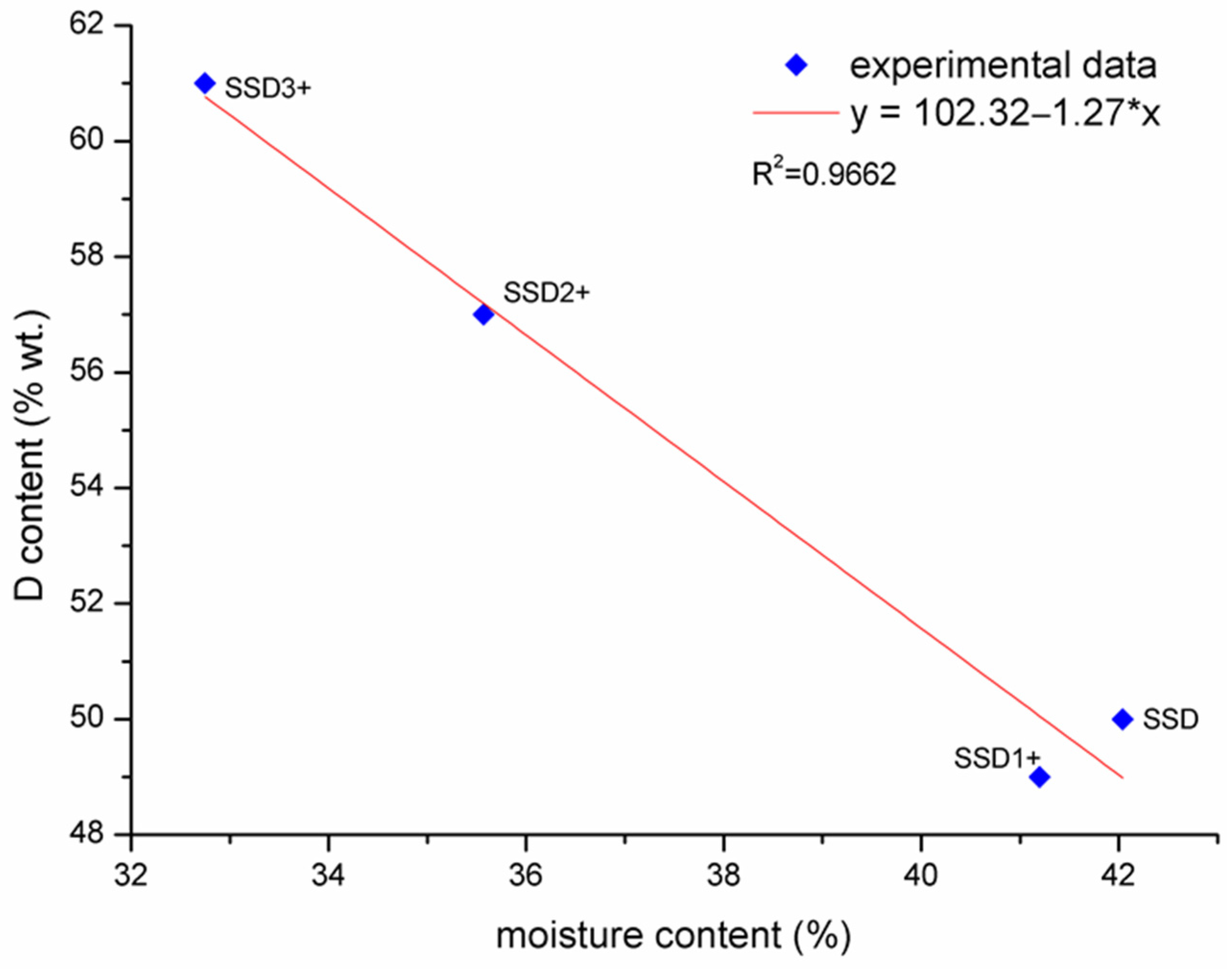 Energies 14 04511 g006