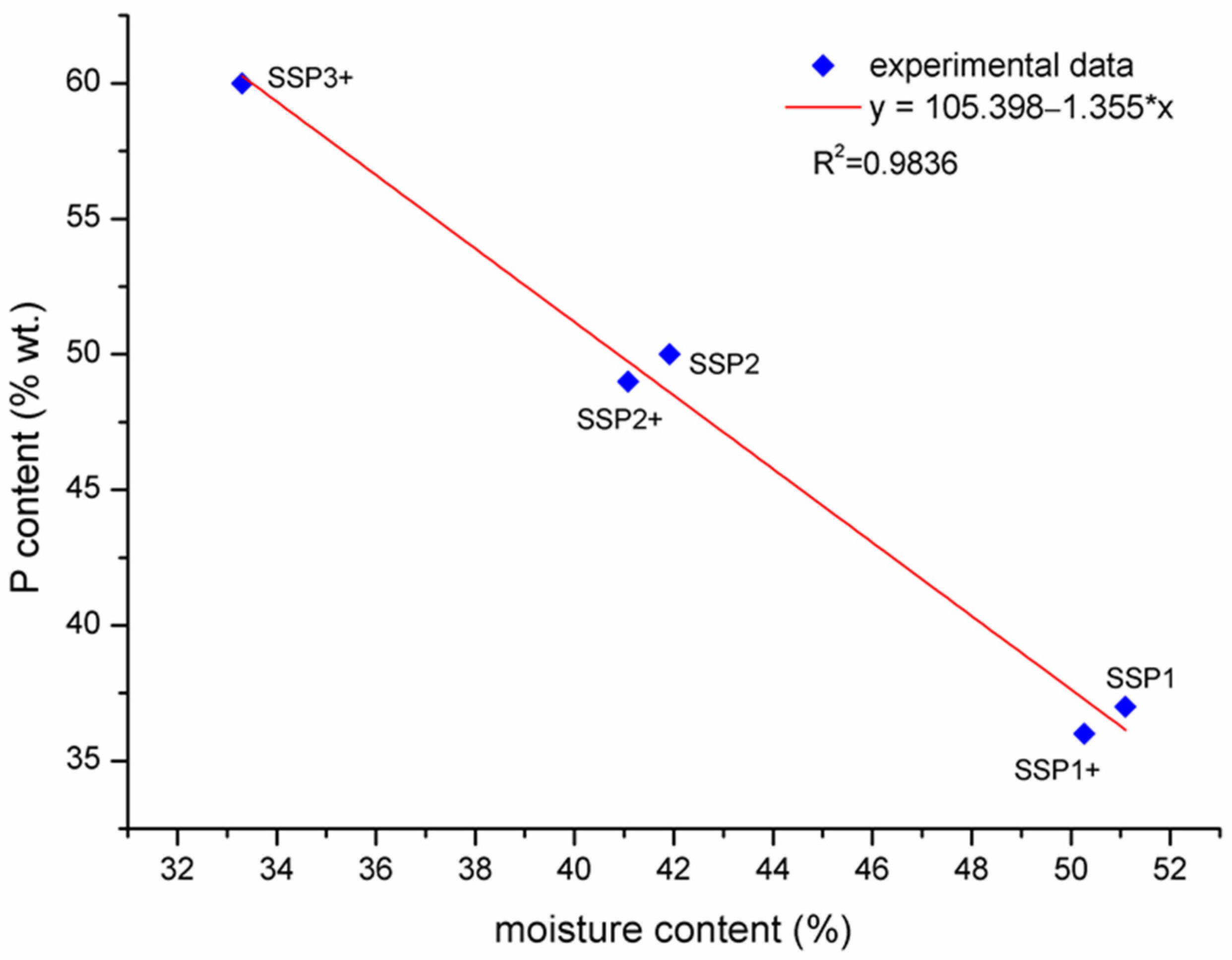 Energies 14 04511 g008