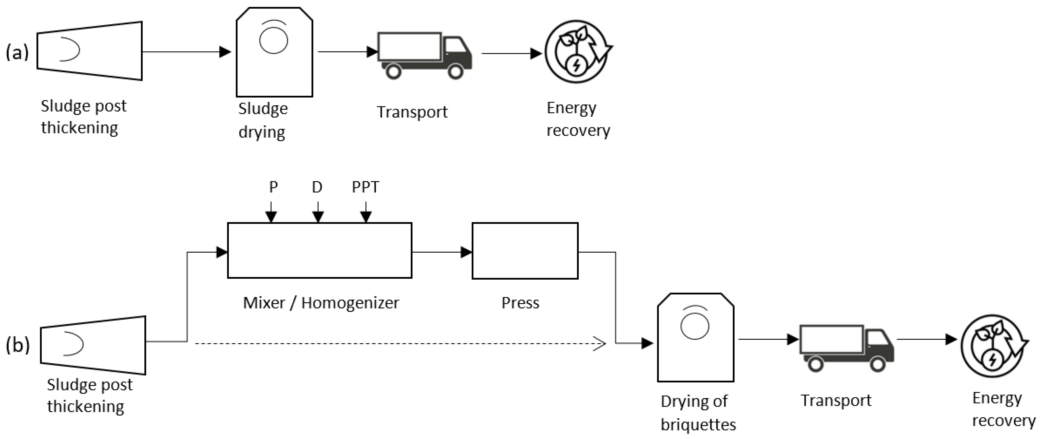 Energies 14 04511 g011