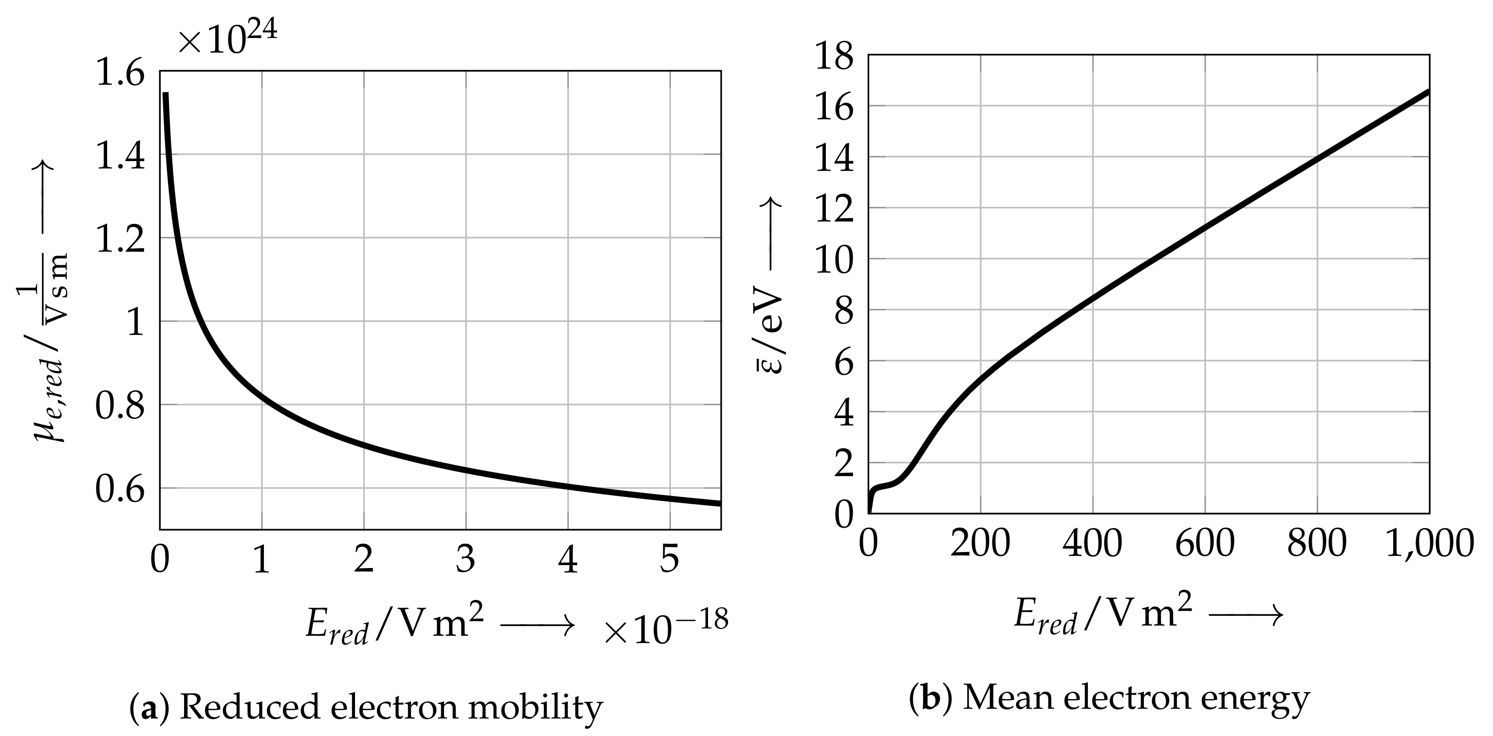 Energies 14 04512 g003