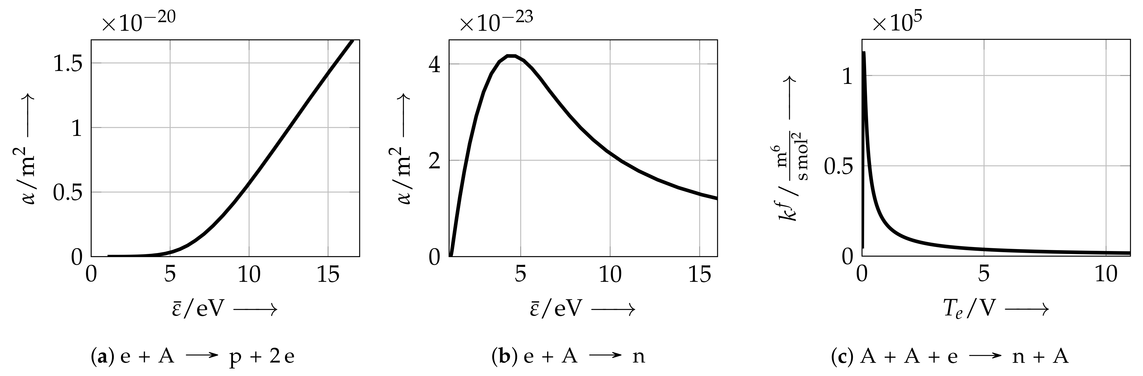 Energies 14 04512 g004